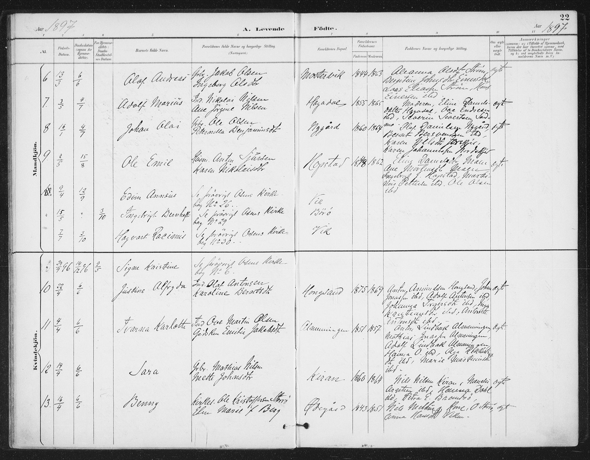 Ministerialprotokoller, klokkerbøker og fødselsregistre - Sør-Trøndelag, AV/SAT-A-1456/657/L0708: Parish register (official) no. 657A09, 1894-1904, p. 22