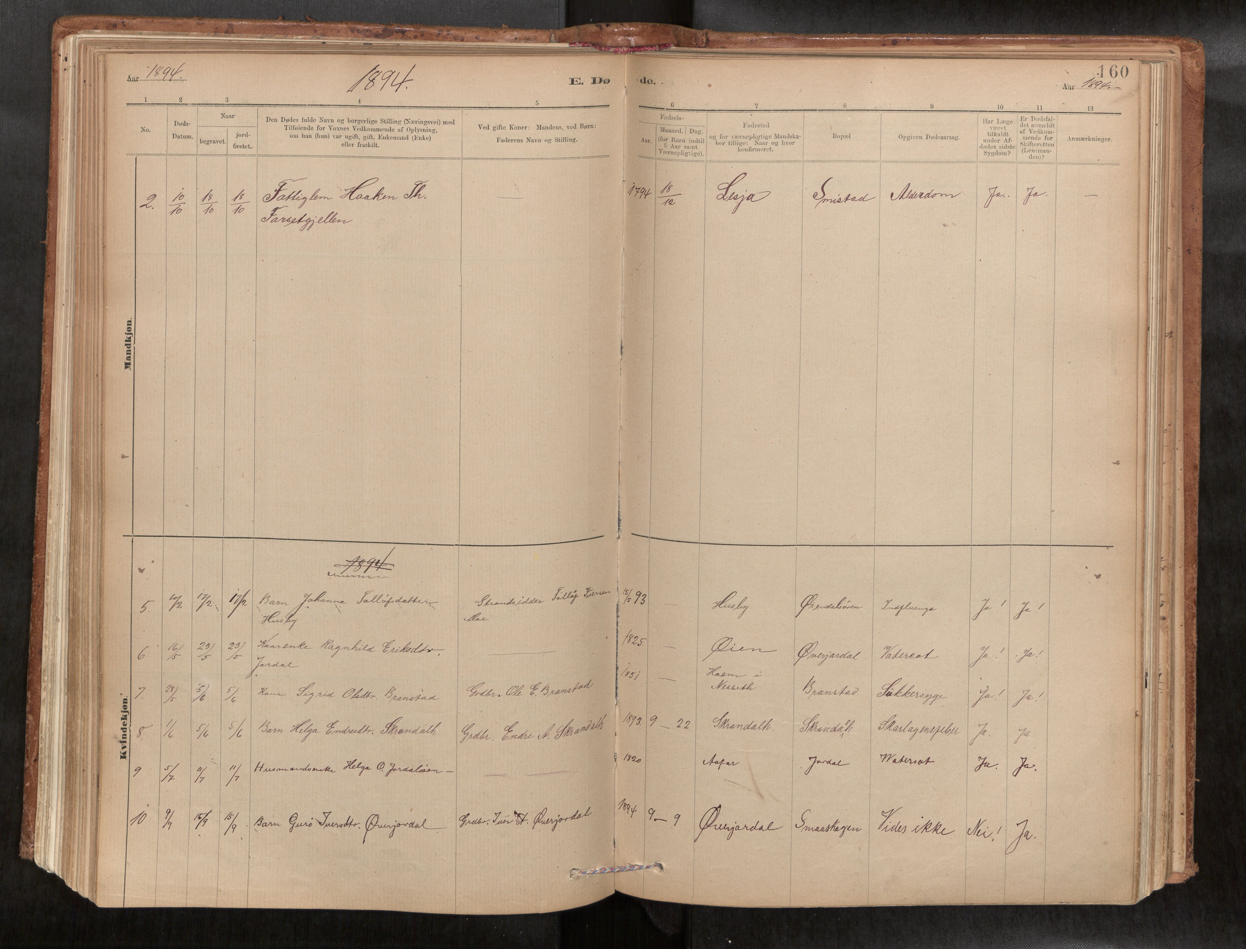 Ministerialprotokoller, klokkerbøker og fødselsregistre - Møre og Romsdal, AV/SAT-A-1454/588/L1006: Parish register (official) no. 588A03, 1886-1912, p. 160