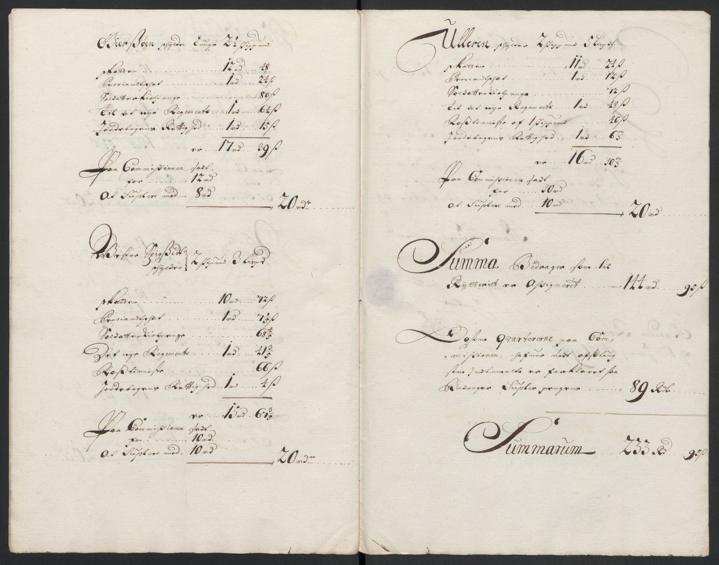 Rentekammeret inntil 1814, Reviderte regnskaper, Fogderegnskap, RA/EA-4092/R13/L0835: Fogderegnskap Solør, Odal og Østerdal, 1697, p. 250