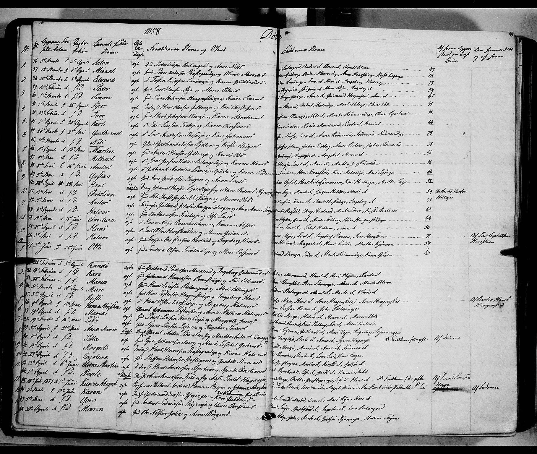 Jevnaker prestekontor, AV/SAH-PREST-116/H/Ha/Haa/L0007: Parish register (official) no. 7, 1858-1876, p. 4