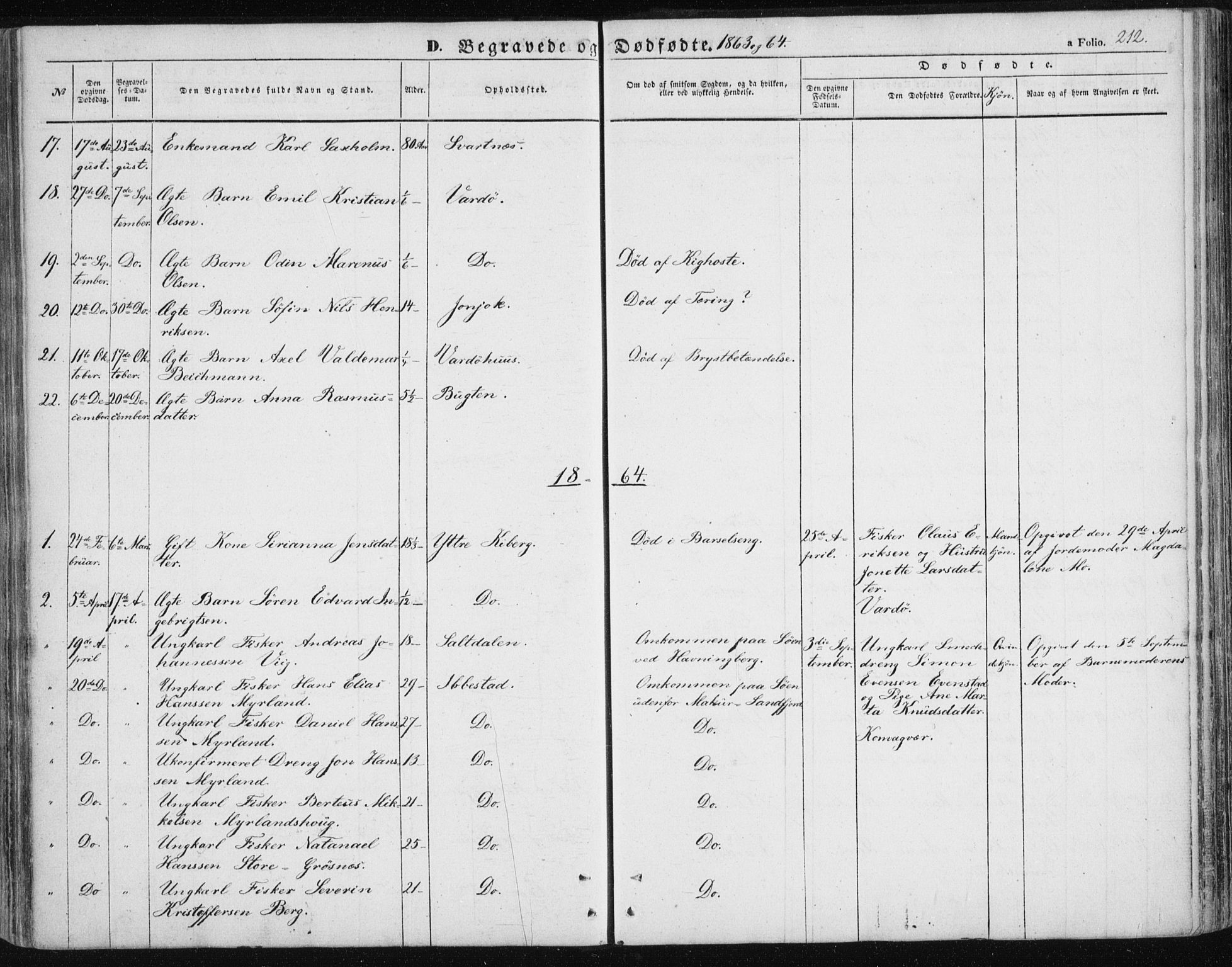 Vardø sokneprestkontor, SATØ/S-1332/H/Ha/L0004kirke: Parish register (official) no. 4, 1862-1871, p. 212