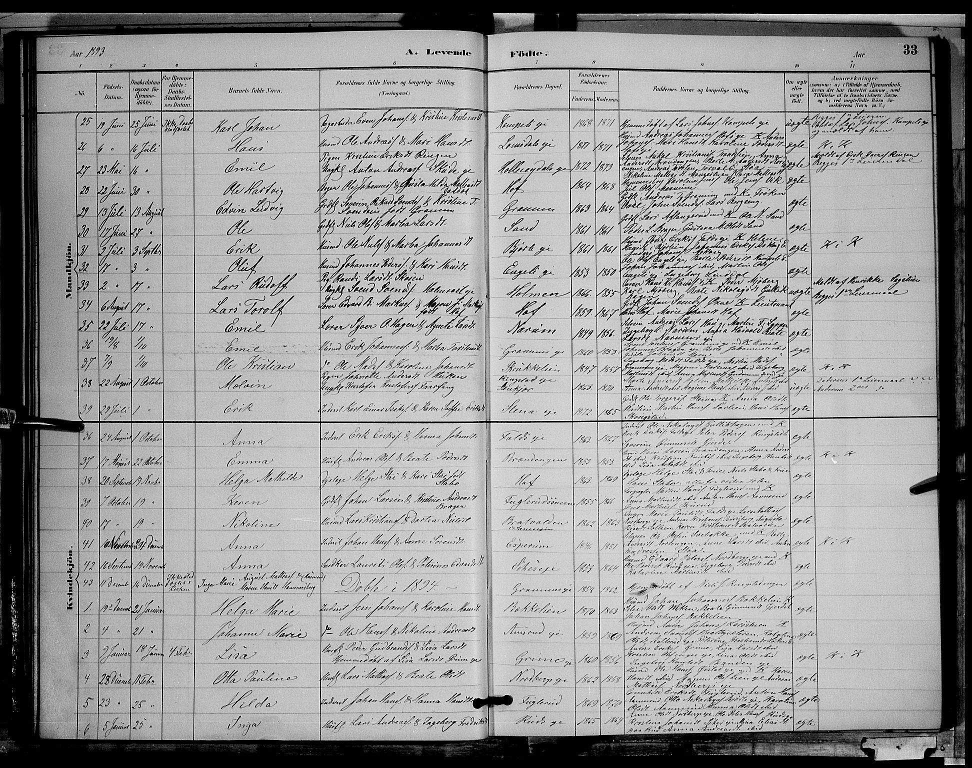 Søndre Land prestekontor, SAH/PREST-122/L/L0002: Parish register (copy) no. 2, 1884-1900, p. 33