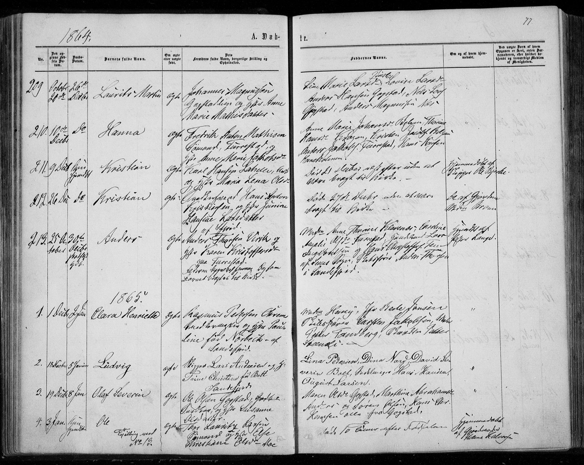Sandar kirkebøker, SAKO/A-243/F/Fa/L0008: Parish register (official) no. 8, 1862-1871, p. 77
