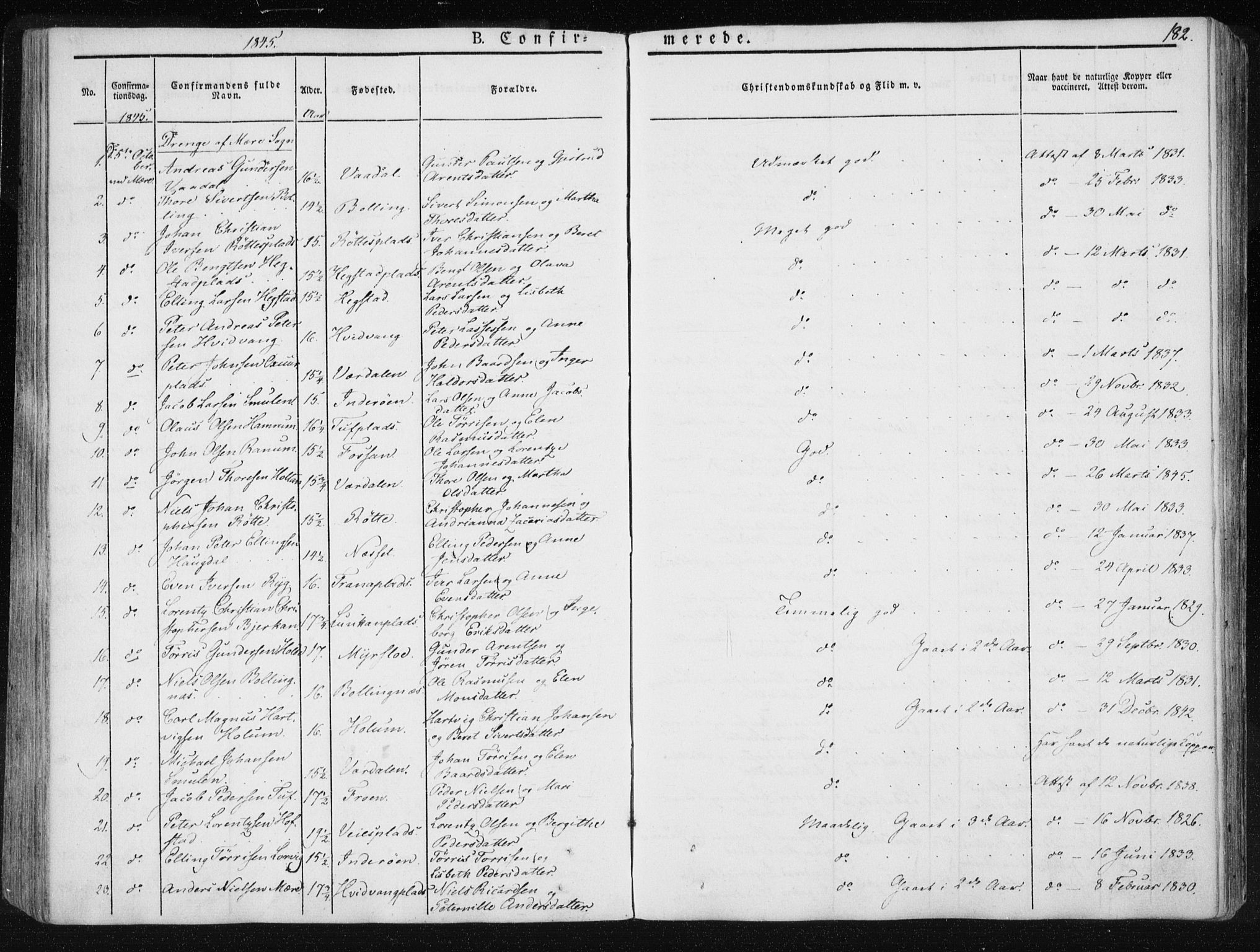 Ministerialprotokoller, klokkerbøker og fødselsregistre - Nord-Trøndelag, AV/SAT-A-1458/735/L0339: Parish register (official) no. 735A06 /1, 1836-1848, p. 182