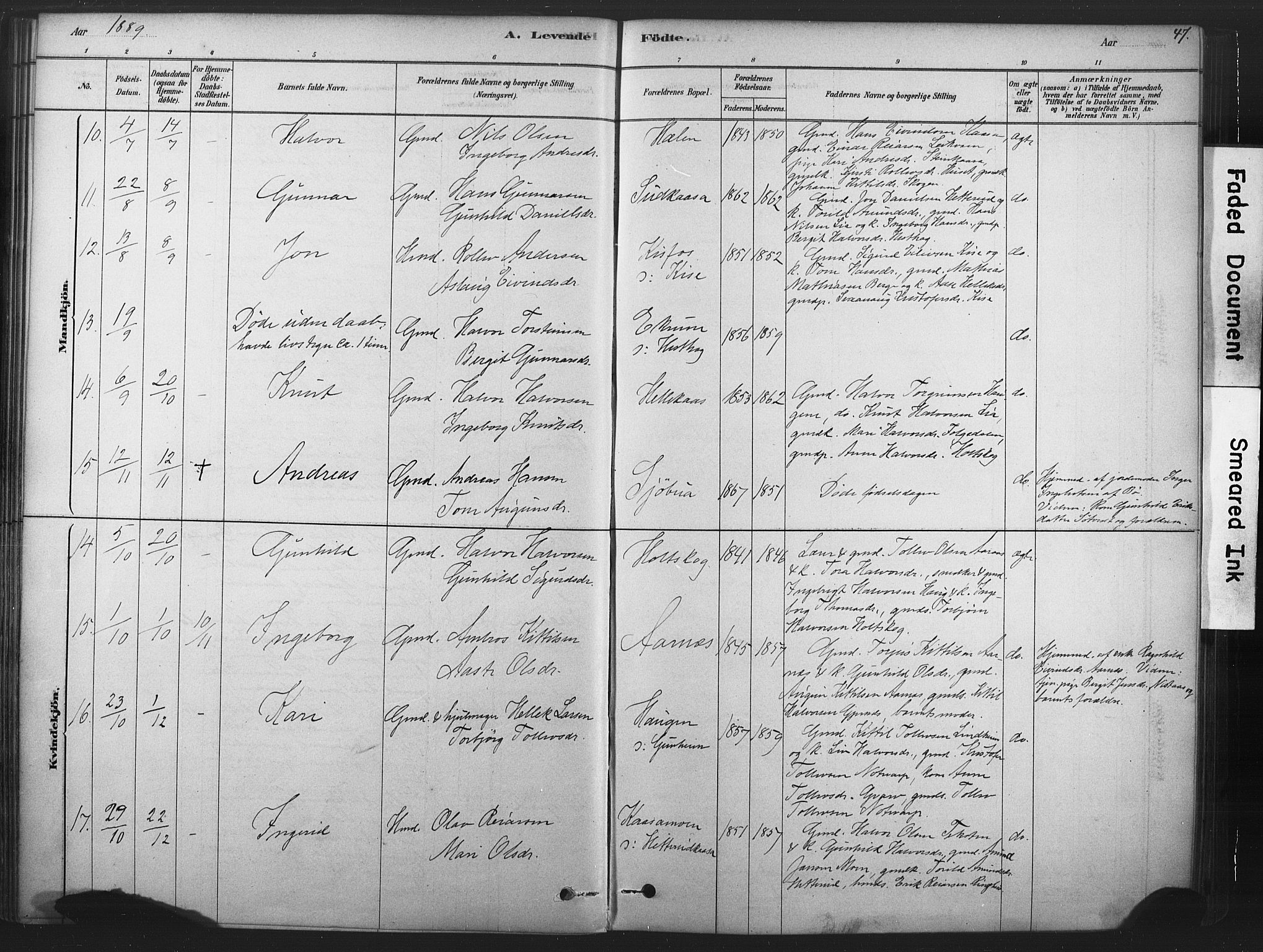 Sauherad kirkebøker, SAKO/A-298/F/Fb/L0002: Parish register (official) no. II 2, 1878-1901, p. 47