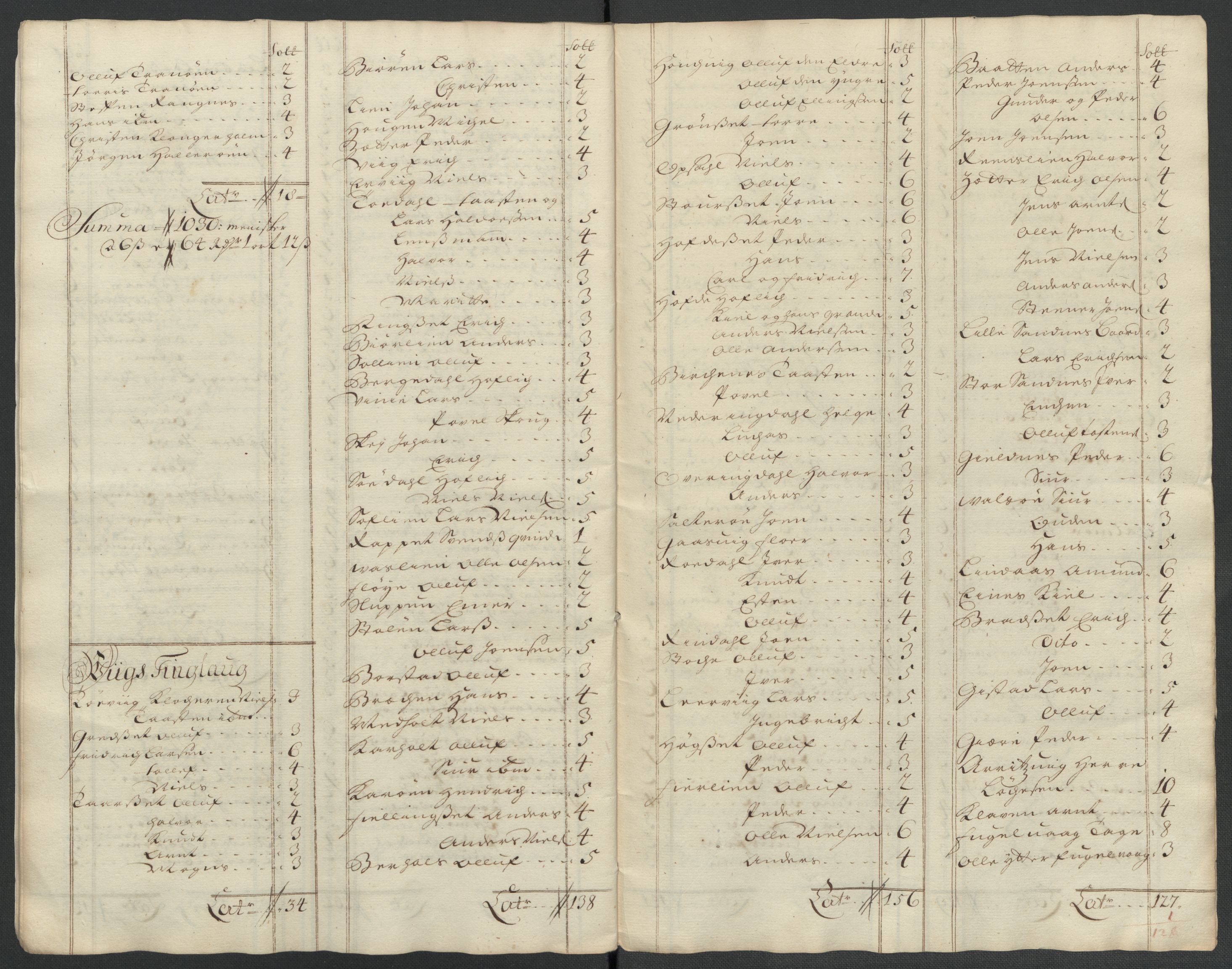 Rentekammeret inntil 1814, Reviderte regnskaper, Fogderegnskap, RA/EA-4092/R56/L3745: Fogderegnskap Nordmøre, 1711, p. 326