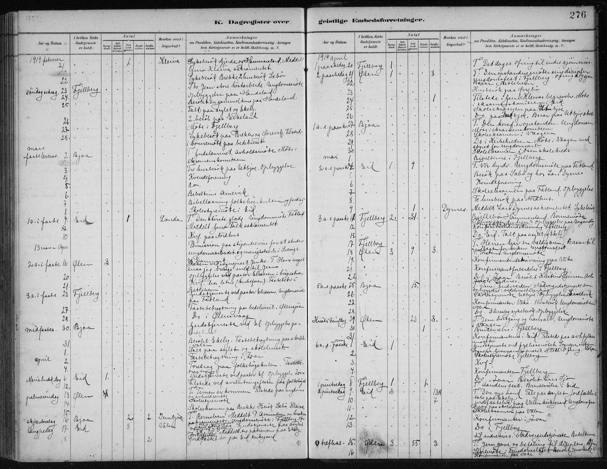 Fjelberg sokneprestembete, AV/SAB-A-75201/H/Haa: Parish register (official) no. B  1, 1879-1919, p. 276