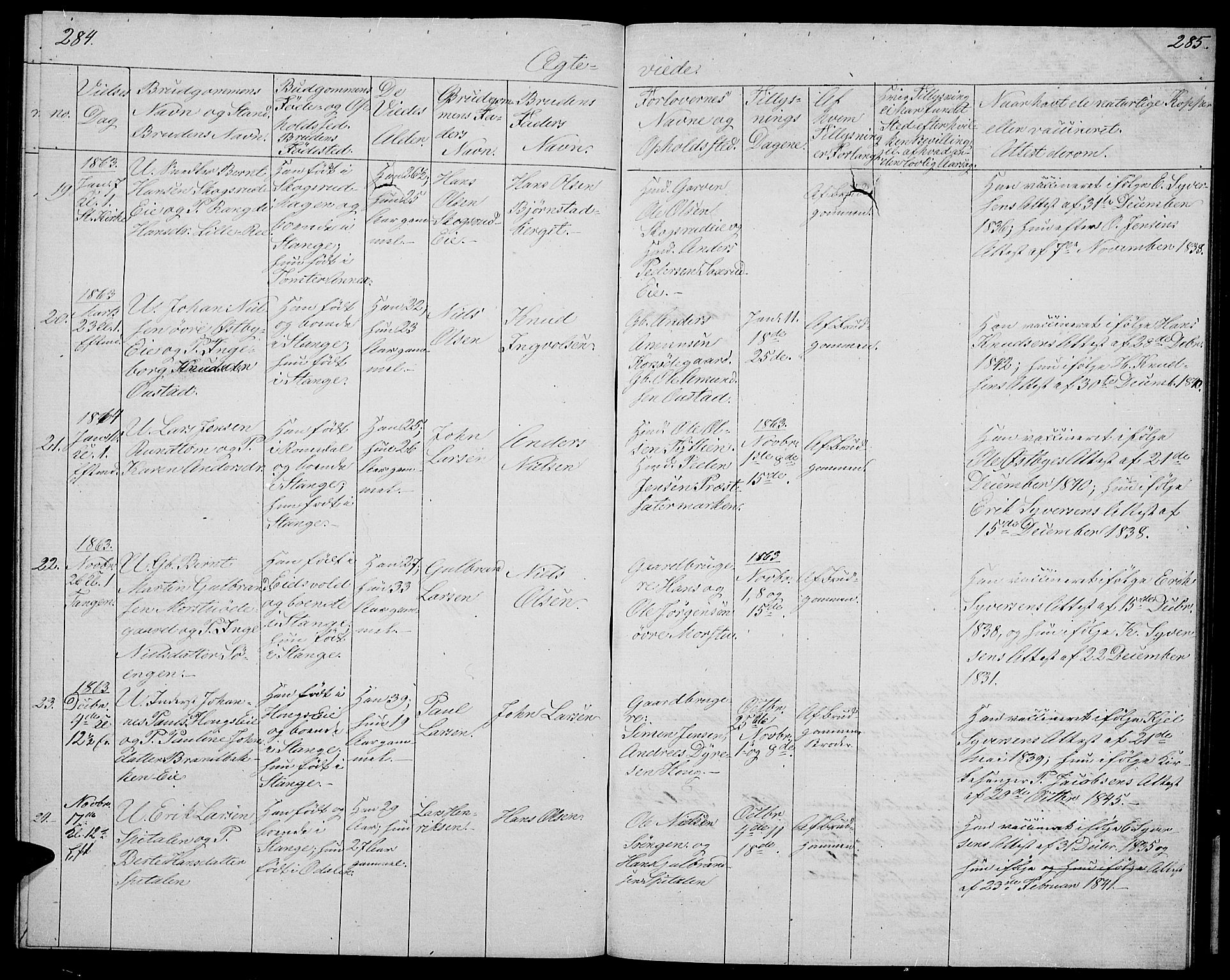 Stange prestekontor, AV/SAH-PREST-002/L/L0004: Parish register (copy) no. 4, 1861-1869, p. 284-285