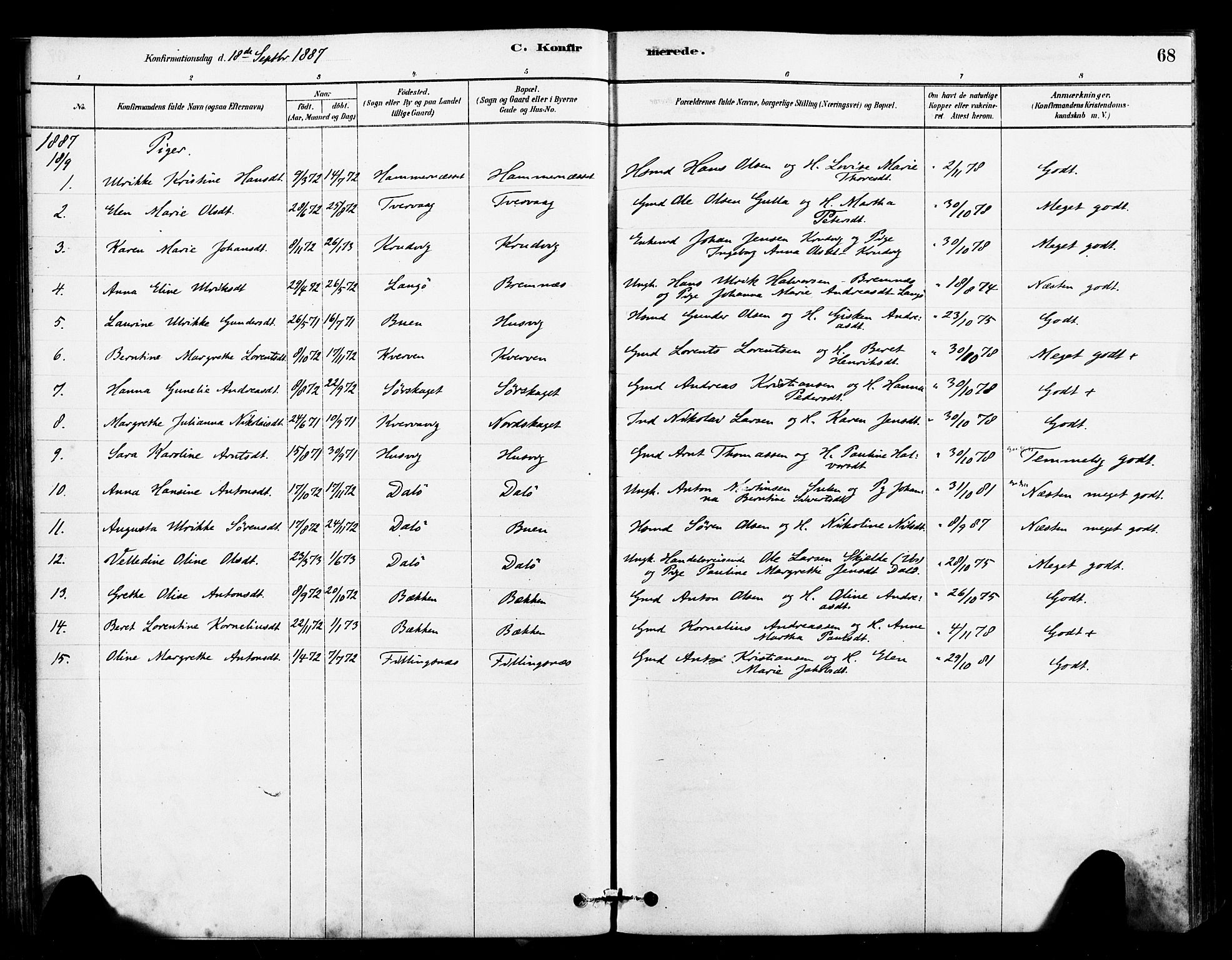 Ministerialprotokoller, klokkerbøker og fødselsregistre - Sør-Trøndelag, AV/SAT-A-1456/641/L0595: Parish register (official) no. 641A01, 1882-1897, p. 68