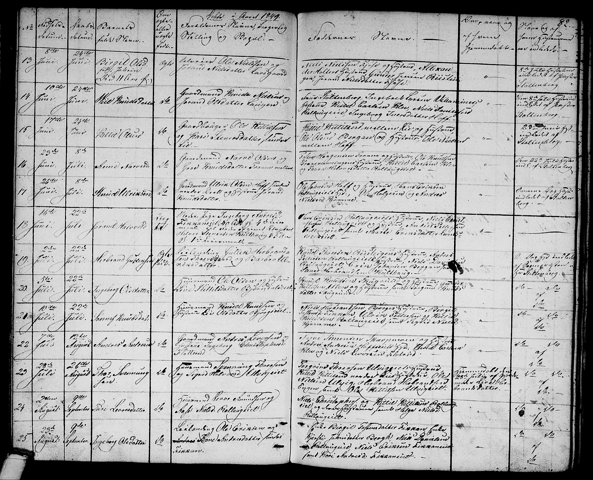 Rollag kirkebøker, SAKO/A-240/G/Ga/L0002: Parish register (copy) no. I 2, 1831-1856, p. 82