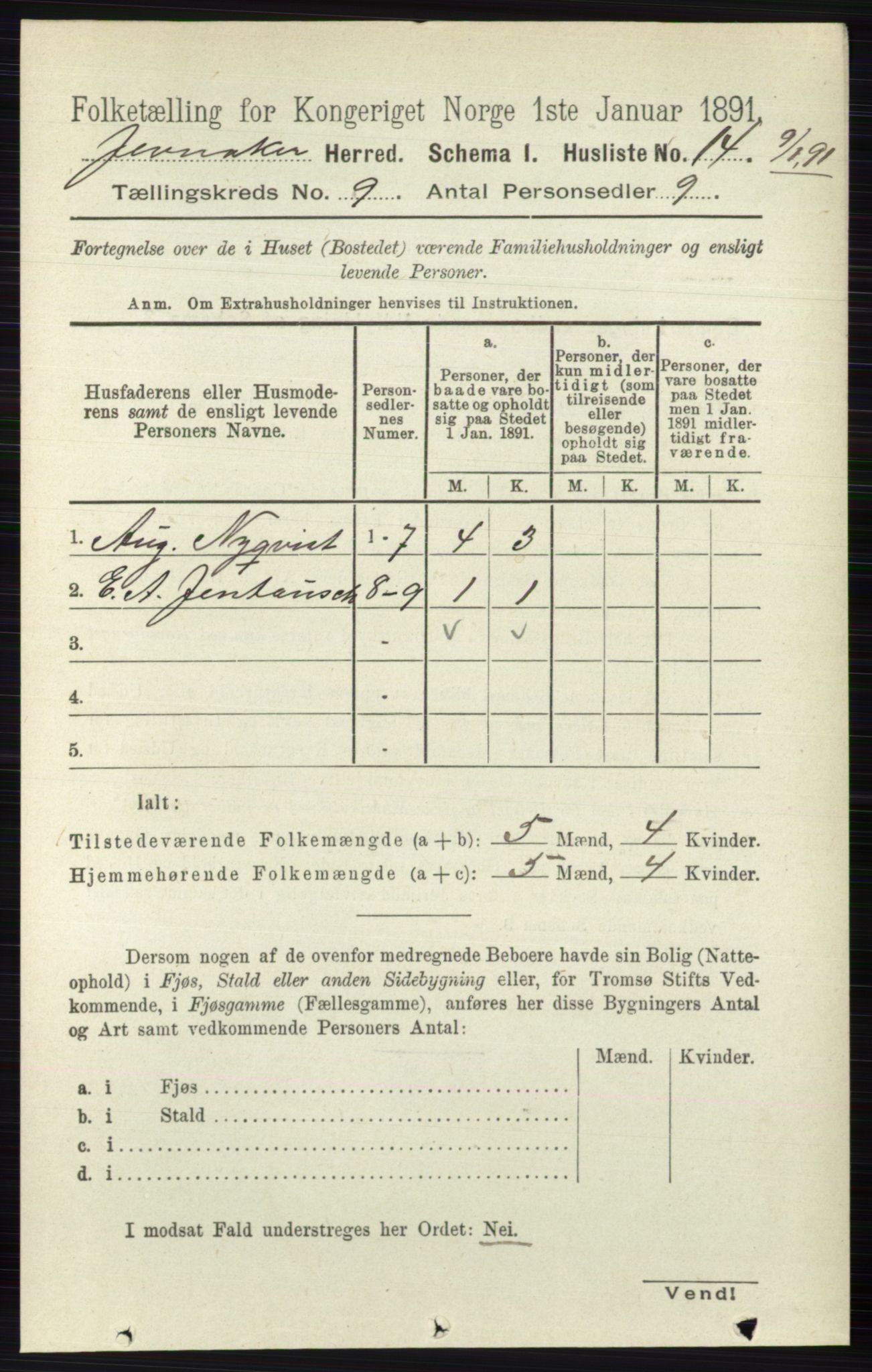 RA, 1891 census for 0532 Jevnaker, 1891, p. 4889