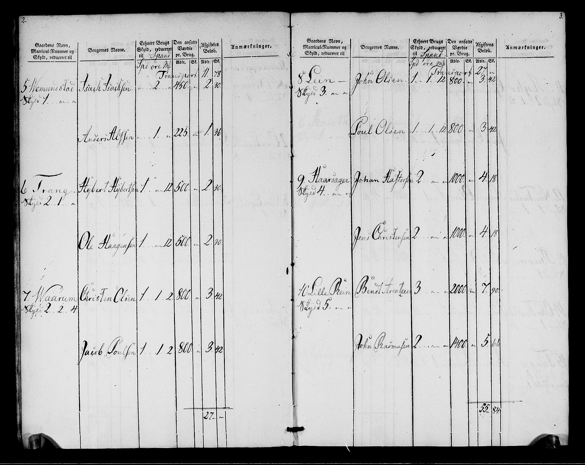 Rentekammeret inntil 1814, Realistisk ordnet avdeling, AV/RA-EA-4070/N/Ne/Nea/L0146: Fosen fogderi. Oppebørselsregister, 1803-1804, p. 4