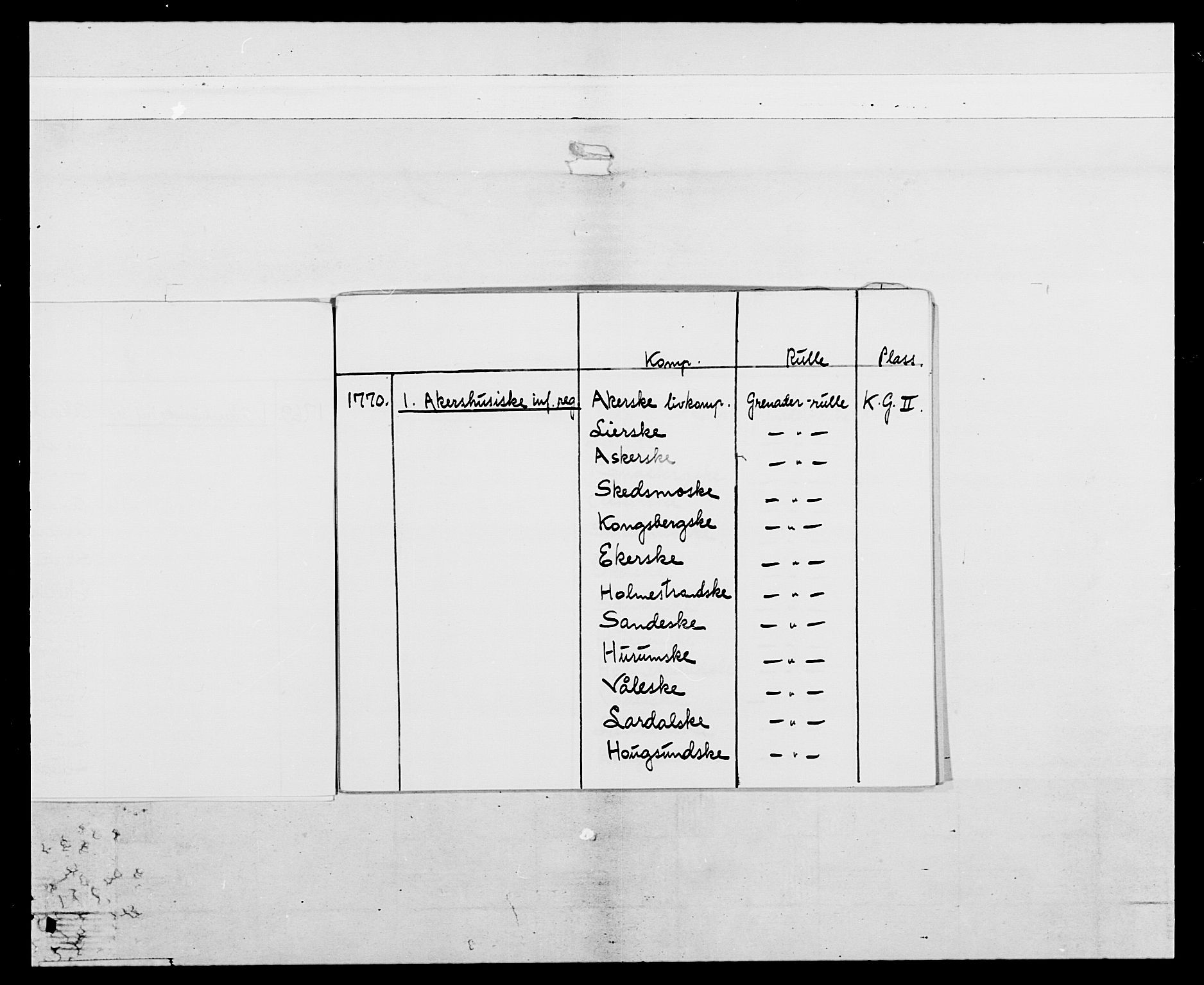 Generalitets- og kommissariatskollegiet, Det kongelige norske kommissariatskollegium, AV/RA-EA-5420/E/Eh/L0037: 1. Akershusiske nasjonale infanteriregiment, 1767-1773, p. 5