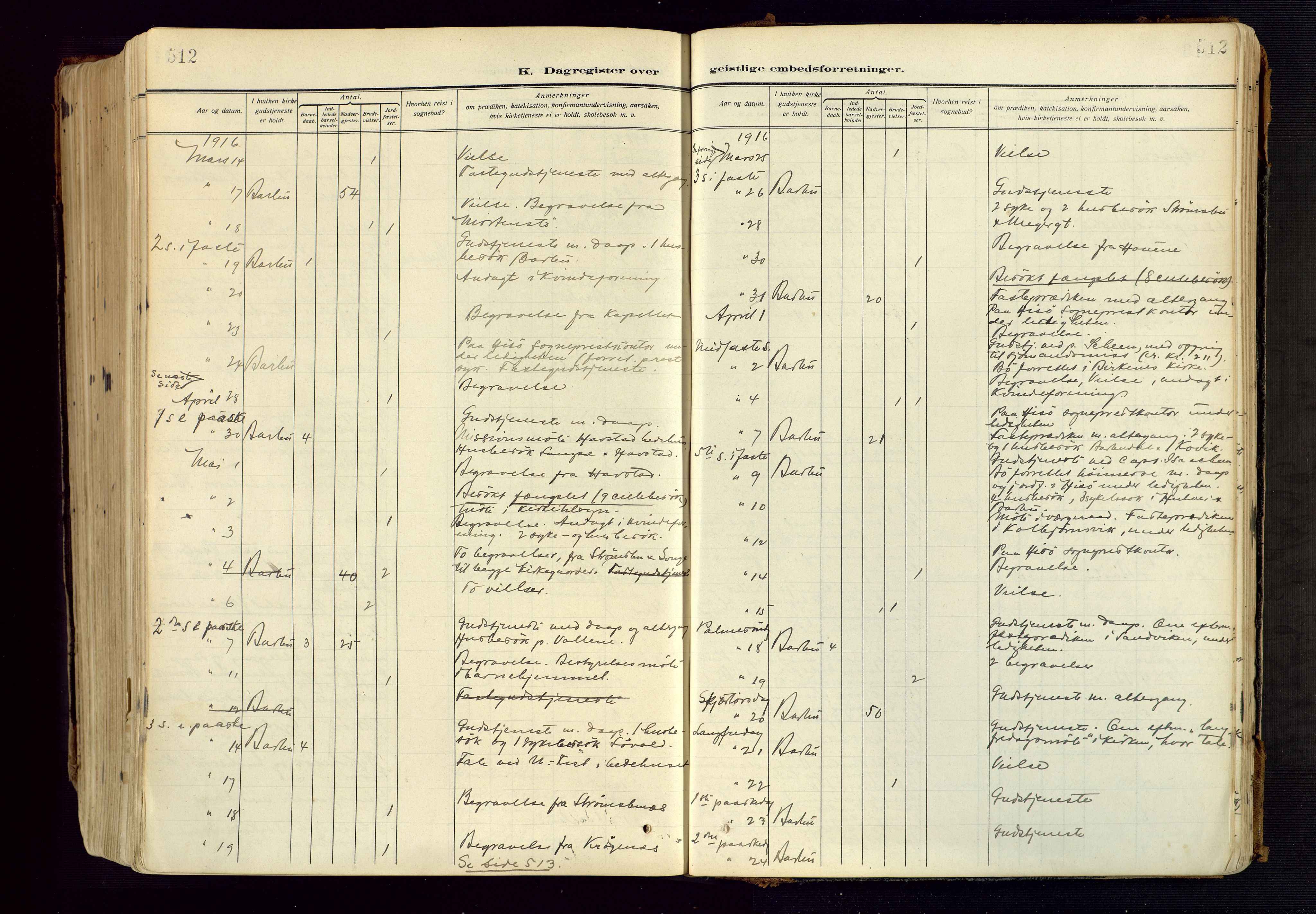 Barbu sokneprestkontor, SAK/1111-0003/F/Fa/L0006: Parish register (official) no. A 6, 1910-1929, p. 512
