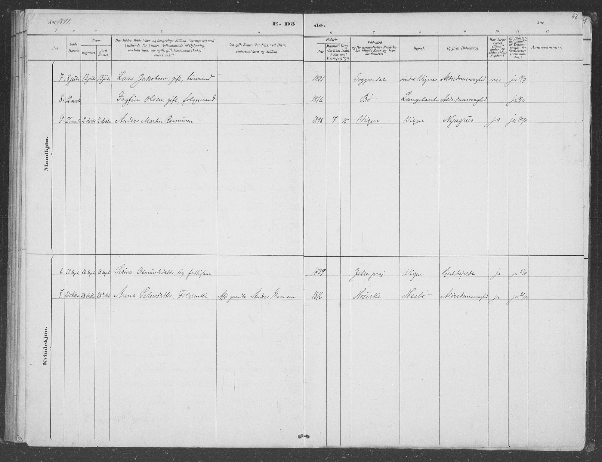 Finnøy sokneprestkontor, SAST/A-101825/H/Ha/Hab/L0003: Parish register (copy) no. B 3, 1879-1899, p. 68