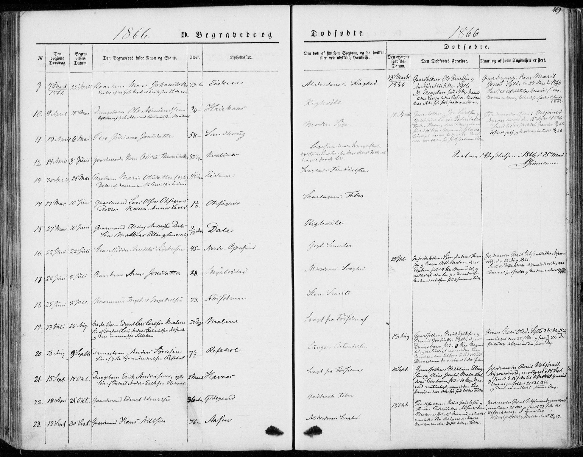 Ministerialprotokoller, klokkerbøker og fødselsregistre - Møre og Romsdal, SAT/A-1454/565/L0748: Parish register (official) no. 565A02, 1845-1872, p. 269