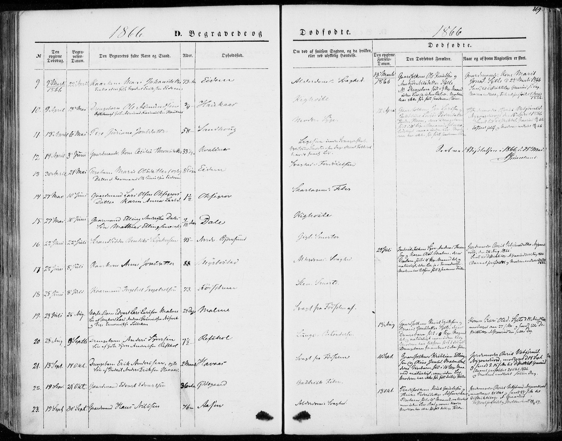 Ministerialprotokoller, klokkerbøker og fødselsregistre - Møre og Romsdal, AV/SAT-A-1454/565/L0748: Parish register (official) no. 565A02, 1845-1872, p. 269