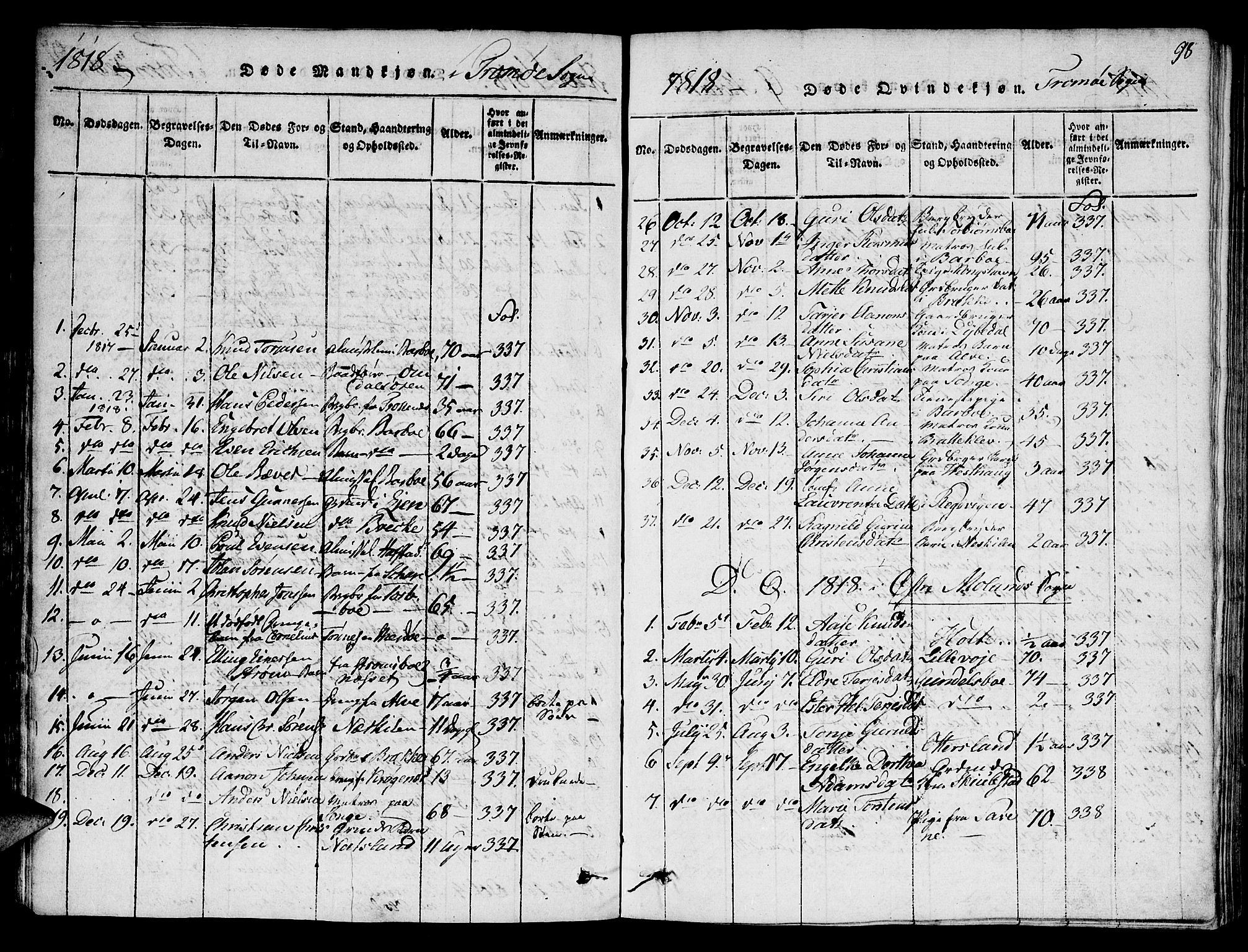Austre Moland sokneprestkontor, SAK/1111-0001/F/Fa/Faa/L0004: Parish register (official) no. A 4, 1816-1824, p. 98