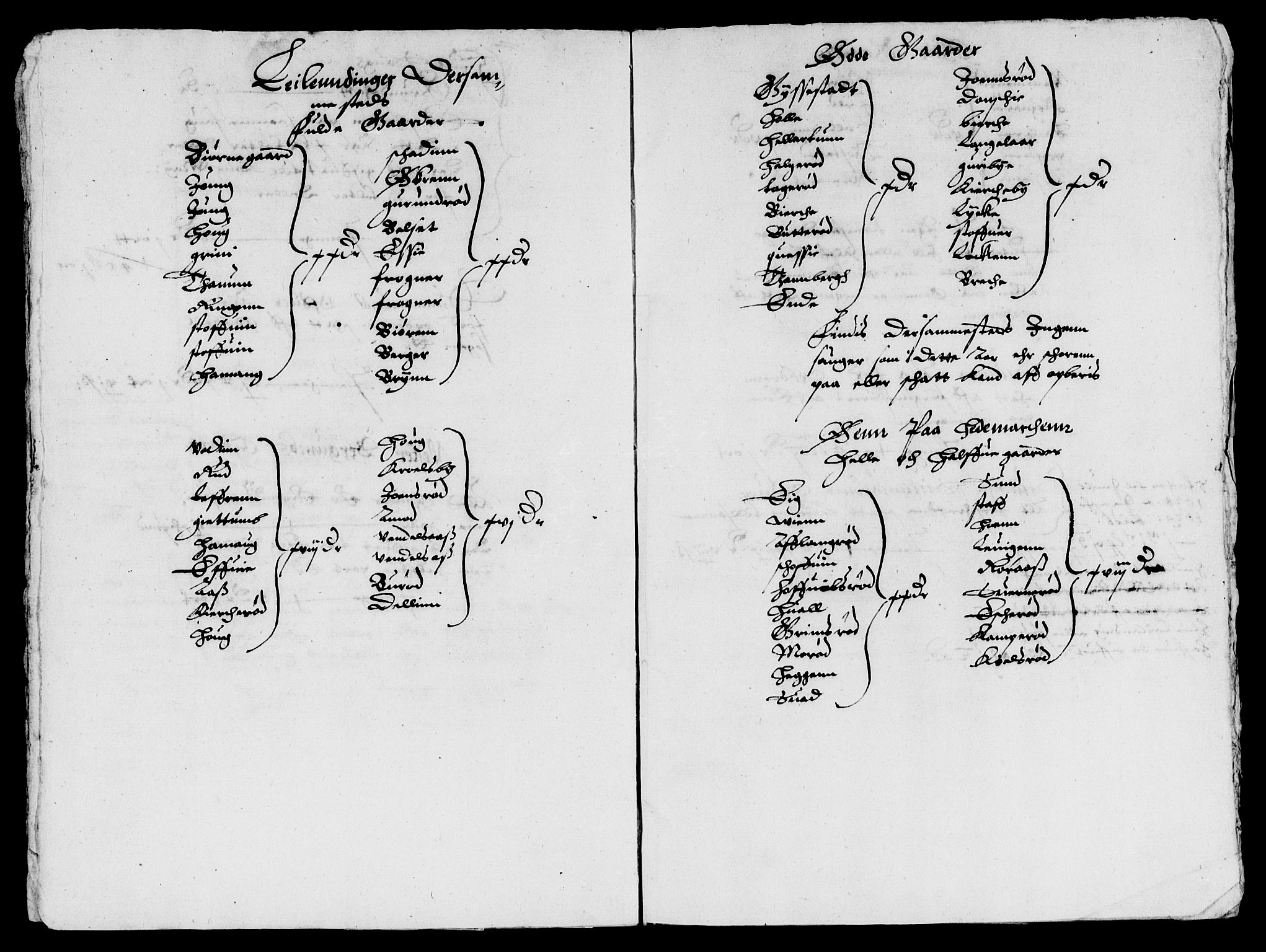 Rentekammeret inntil 1814, Reviderte regnskaper, Lensregnskaper, AV/RA-EA-5023/R/Rb/Rbd/L0001: Maria kirke prosti gods og Rakkestad len, 1627-1633