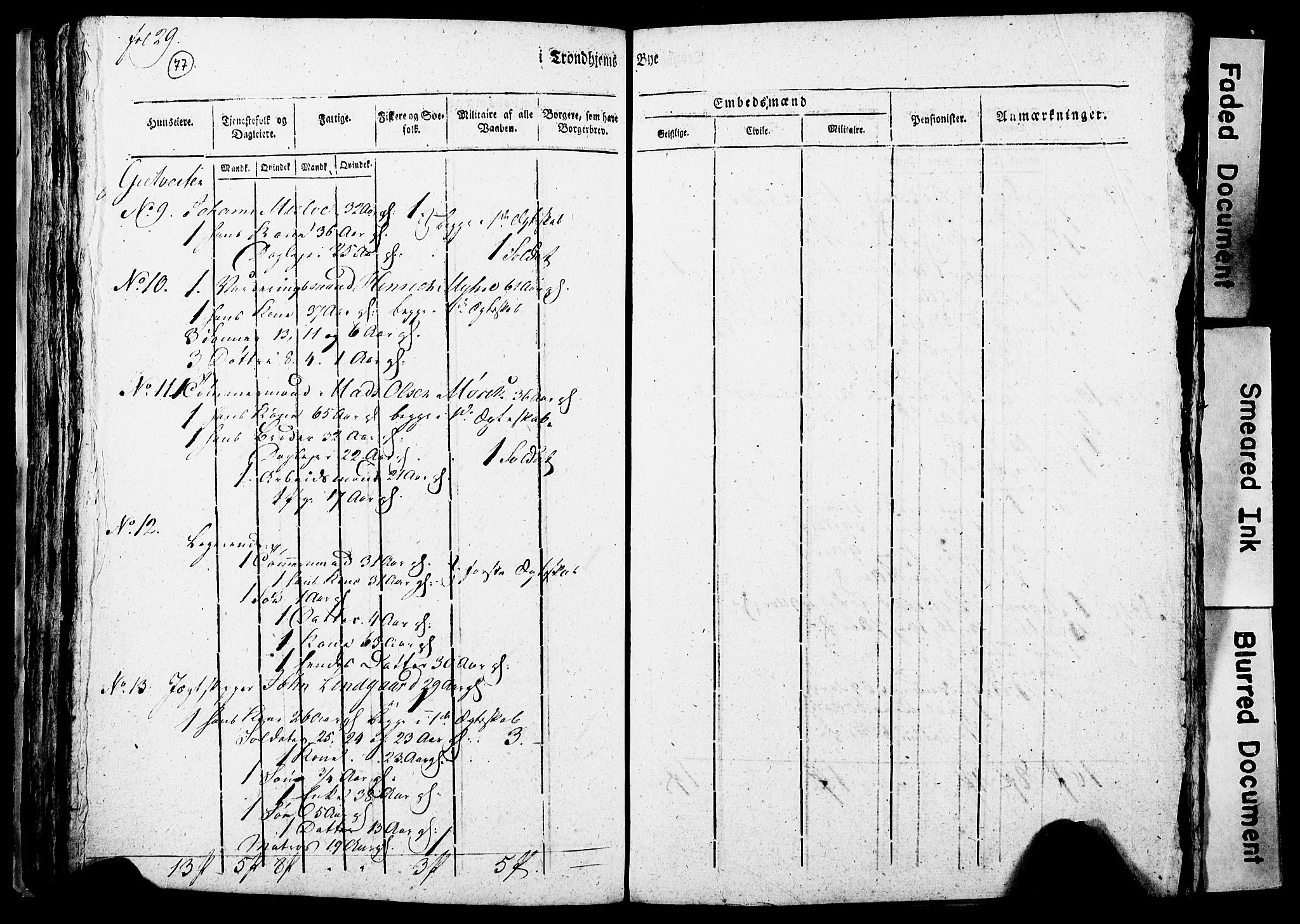 RA, Census 1815 for Trondheim, 1815, p. 278