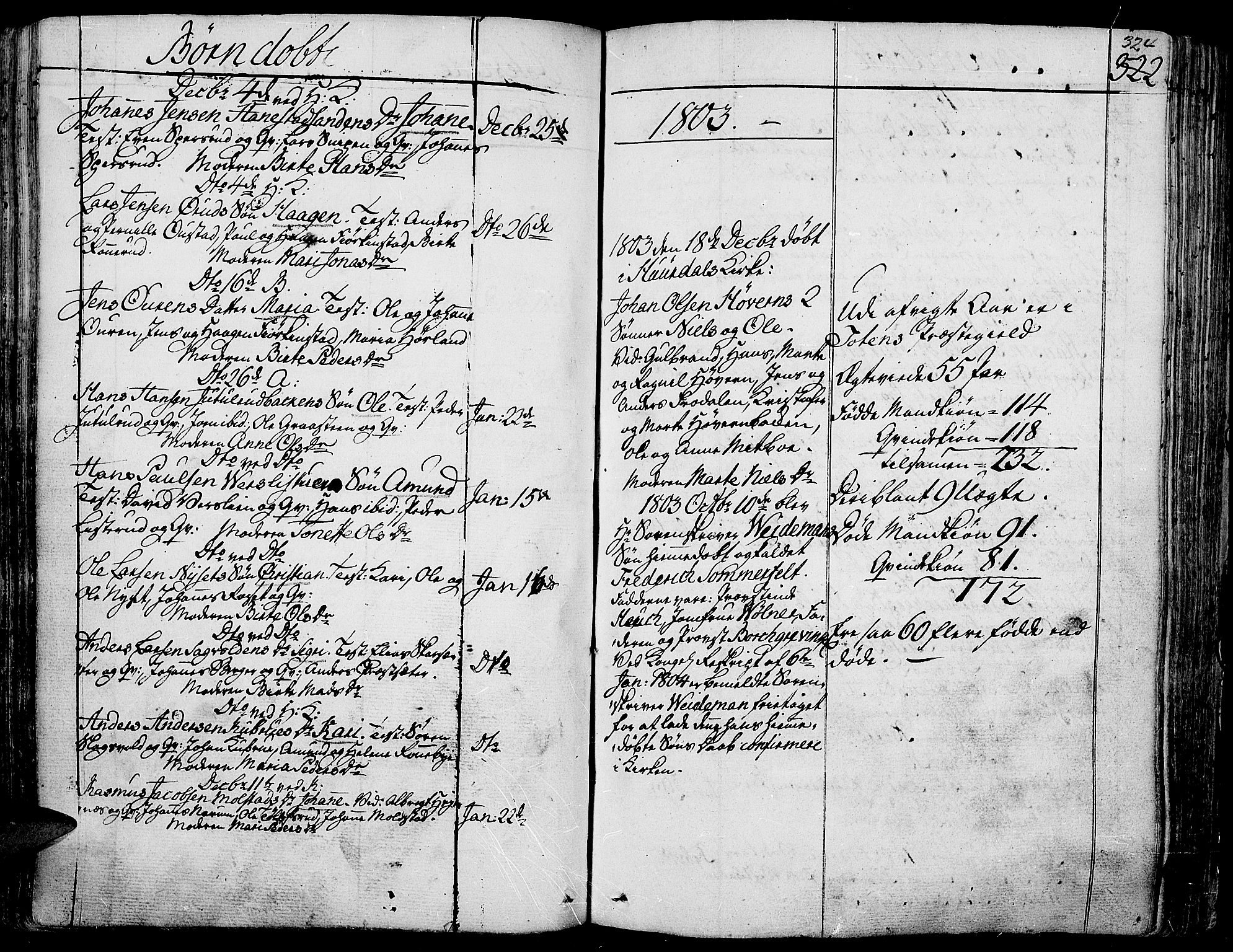 Toten prestekontor, SAH/PREST-102/H/Ha/Haa/L0007: Parish register (official) no. 7, 1794-1809, p. 324