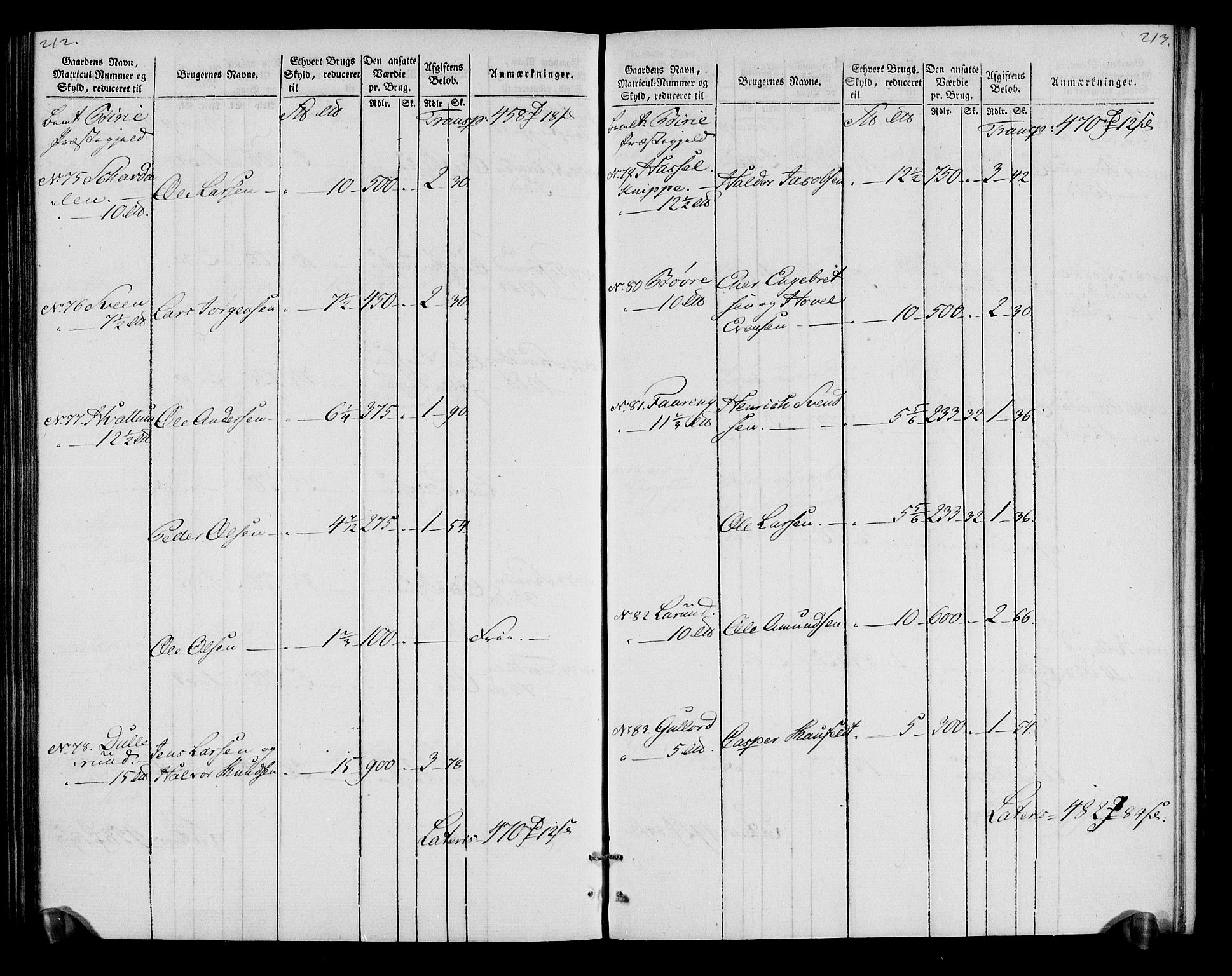 Rentekammeret inntil 1814, Realistisk ordnet avdeling, AV/RA-EA-4070/N/Ne/Nea/L0043: Valdres fogderi. Oppebørselsregister, 1803-1804, p. 113