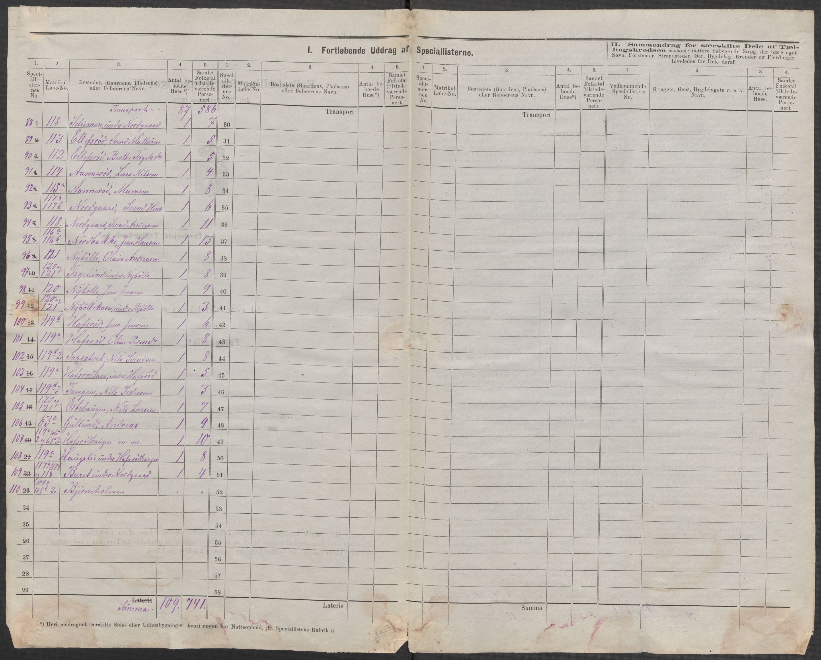 RA, 1875 census for 0117P Idd, 1875, p. 14