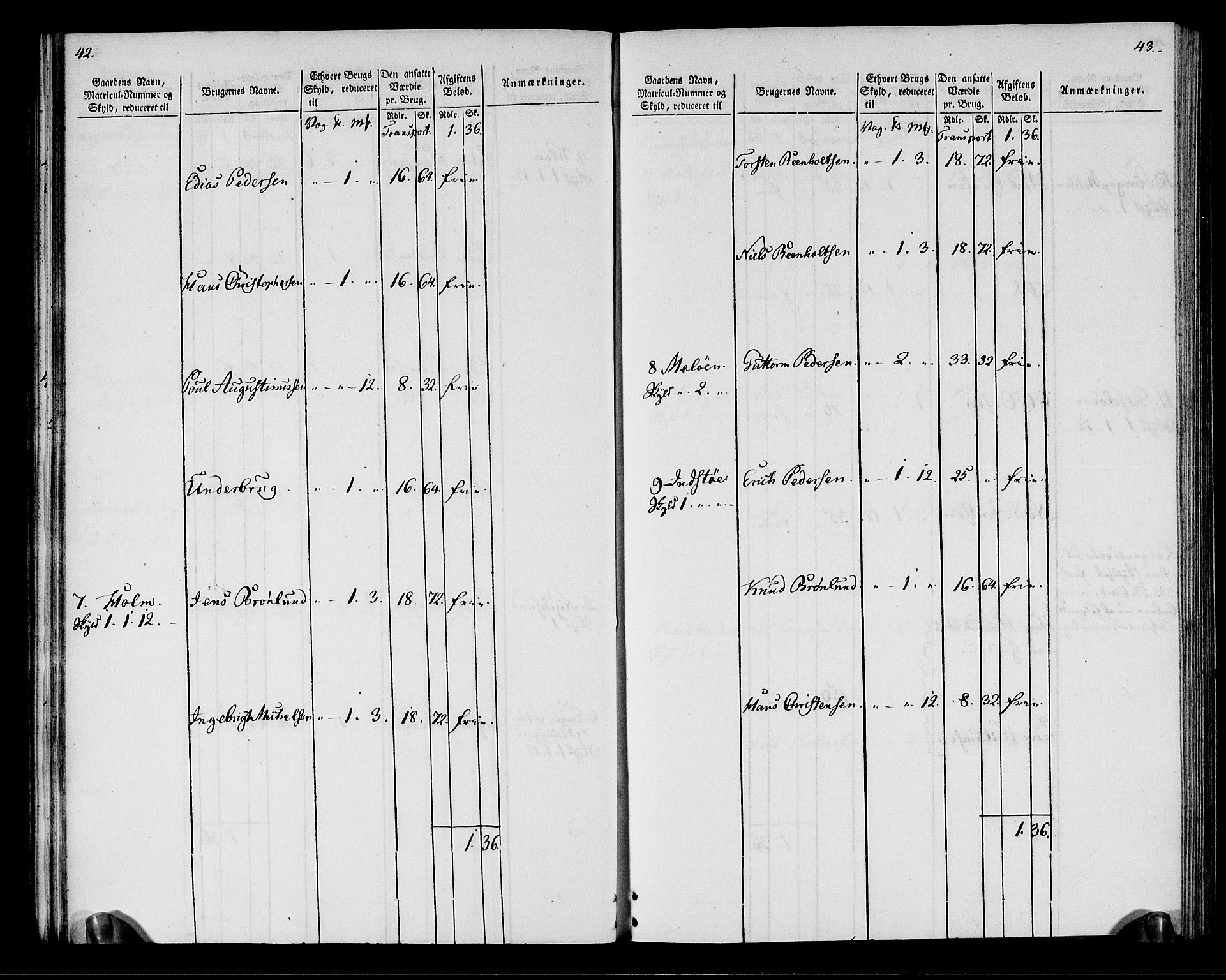 Rentekammeret inntil 1814, Realistisk ordnet avdeling, AV/RA-EA-4070/N/Ne/Nea/L0164: Vesterålen, Andenes og Lofoten fogderi. Oppebørselsregister, 1803, p. 24