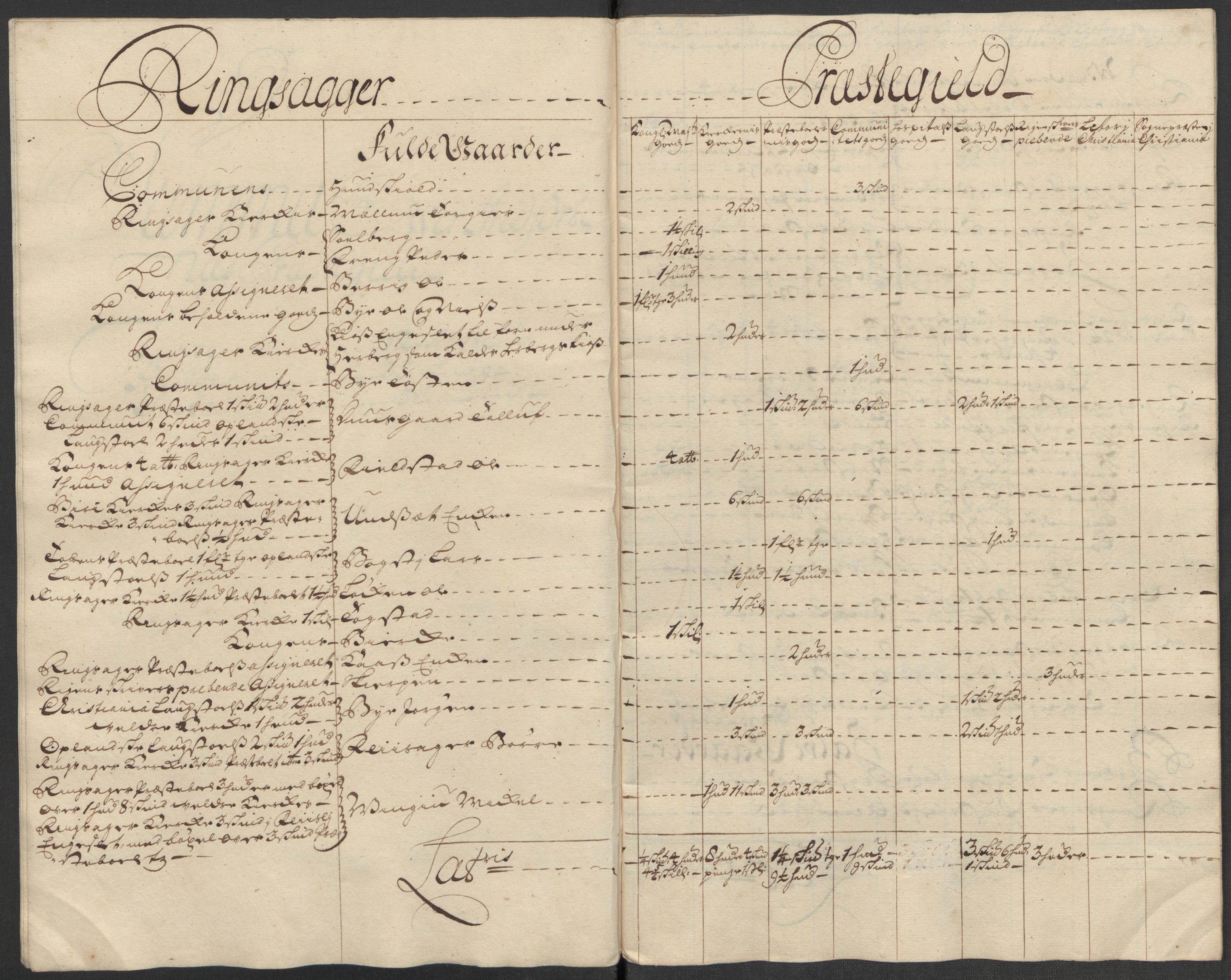 Rentekammeret inntil 1814, Reviderte regnskaper, Fogderegnskap, RA/EA-4092/R16/L1056: Fogderegnskap Hedmark, 1717, p. 335