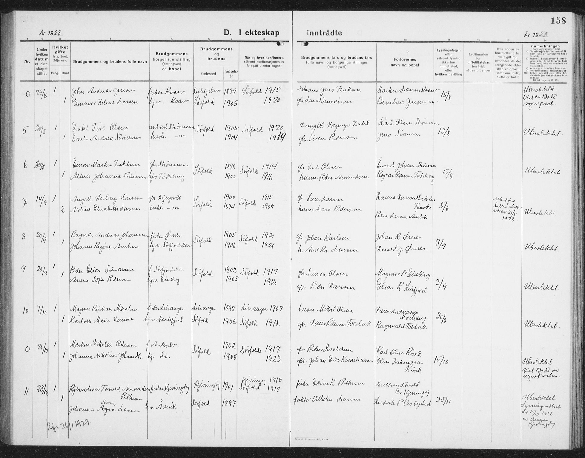 Ministerialprotokoller, klokkerbøker og fødselsregistre - Nordland, AV/SAT-A-1459/854/L0788: Parish register (copy) no. 854C04, 1926-1940, p. 158