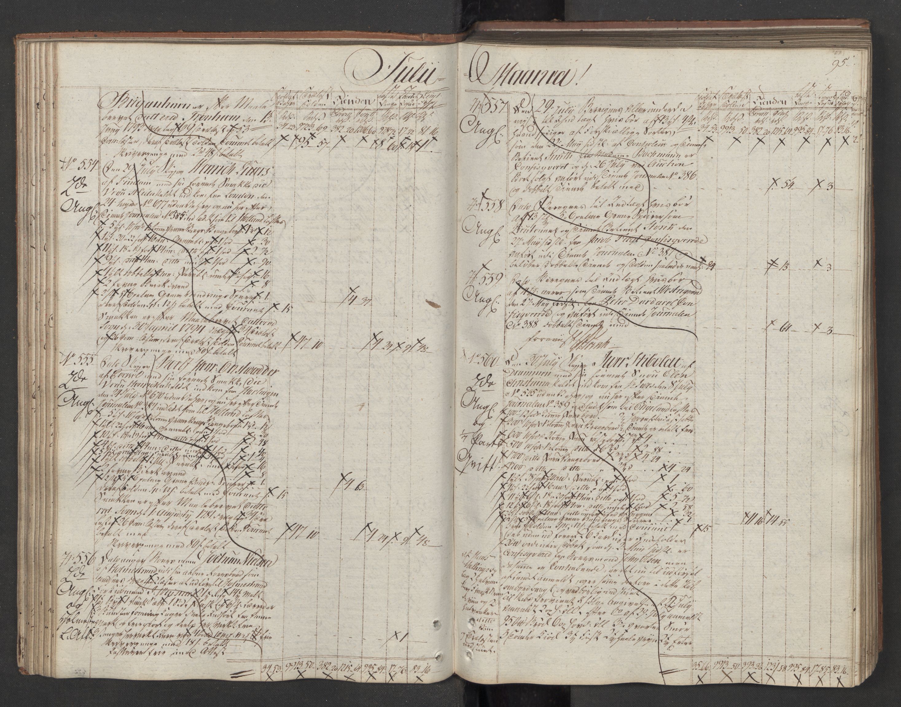 Generaltollkammeret, tollregnskaper, AV/RA-EA-5490/R08/L0175/0001: Tollregnskaper Drammen / Utgående tollbok, 1794, p. 94b-95a