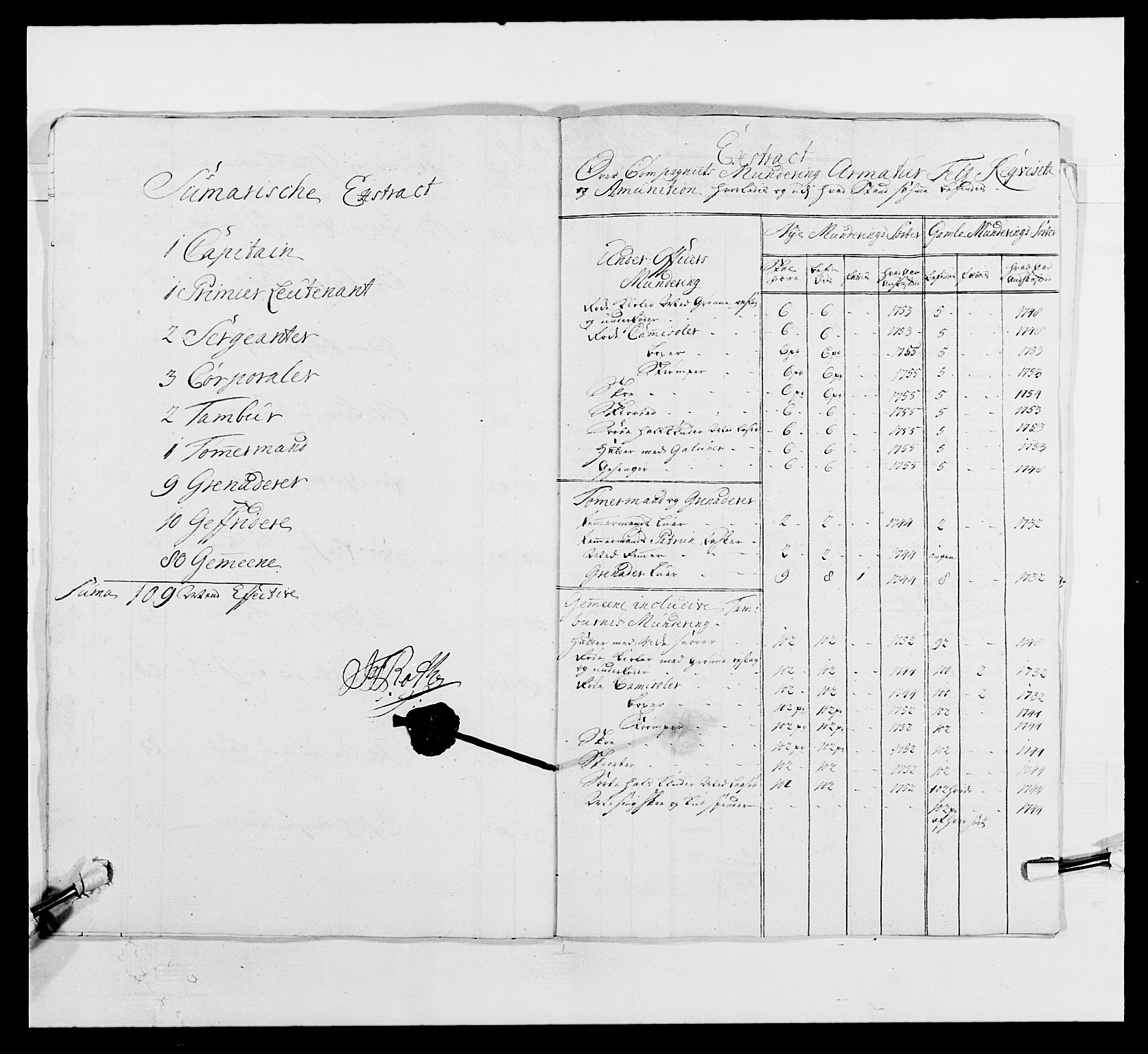 Kommanderende general (KG I) med Det norske krigsdirektorium, AV/RA-EA-5419/E/Ea/L0497: 2. Smålenske regiment, 1748-1765, p. 330