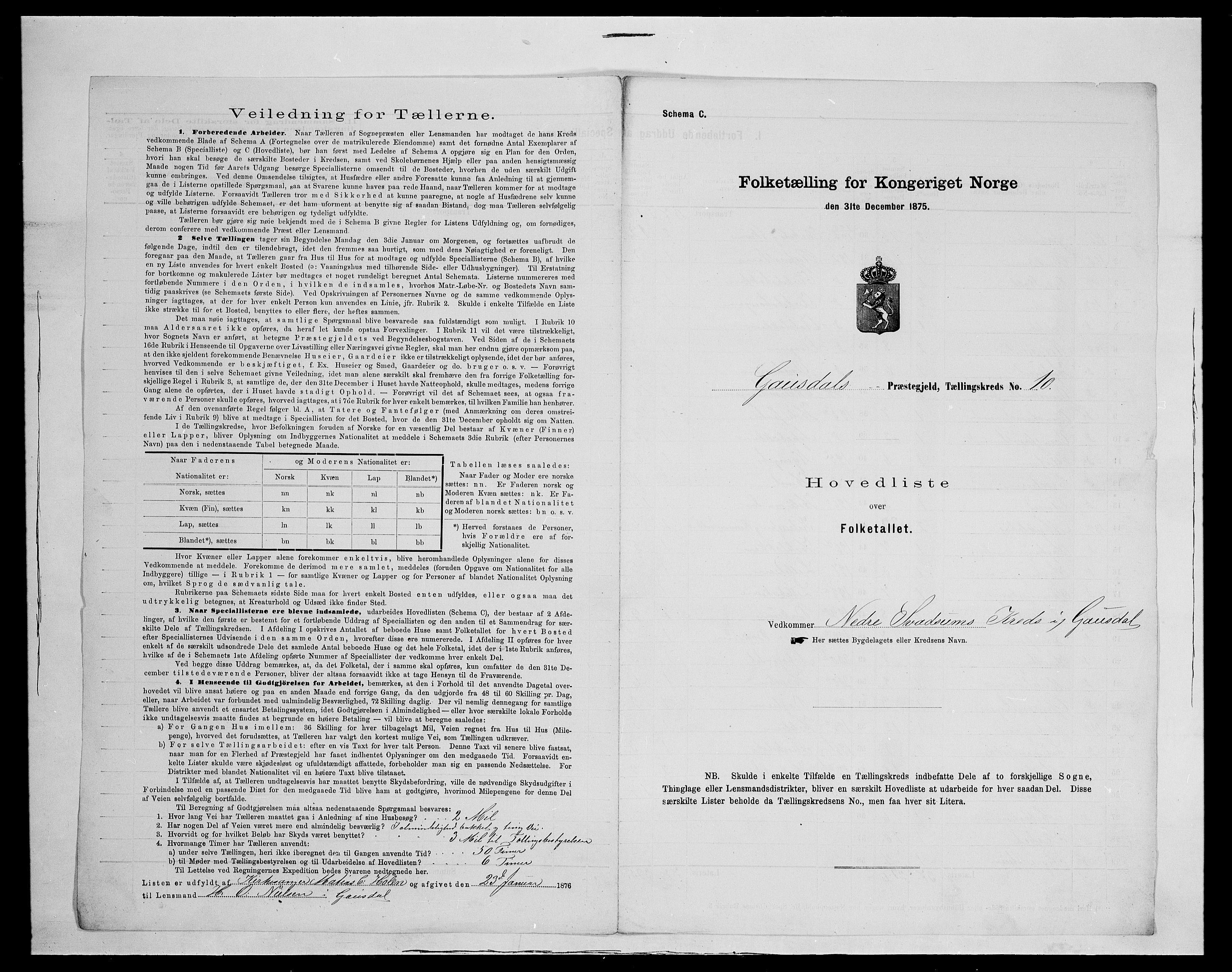 SAH, 1875 census for 0522P Gausdal, 1875, p. 52