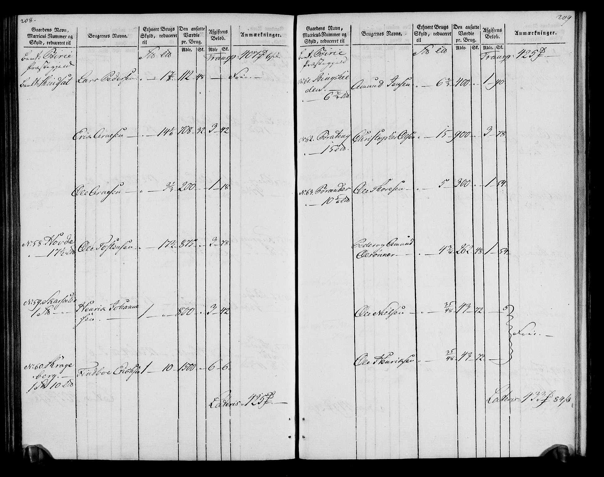 Rentekammeret inntil 1814, Realistisk ordnet avdeling, AV/RA-EA-4070/N/Ne/Nea/L0043: Valdres fogderi. Oppebørselsregister, 1803-1804, p. 111