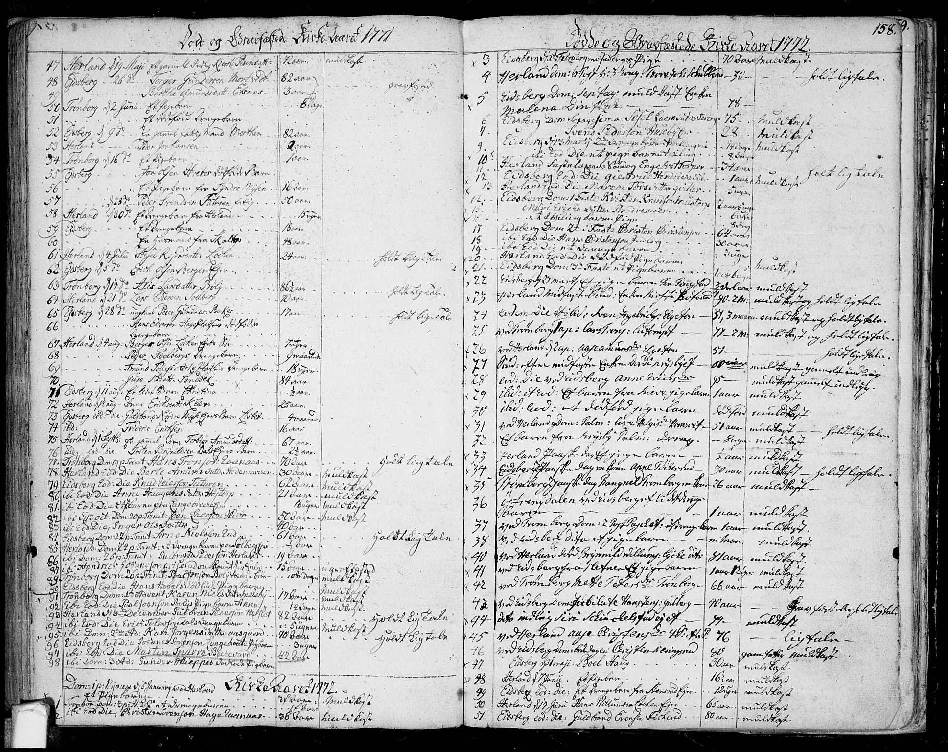 Eidsberg prestekontor Kirkebøker, SAO/A-10905/F/Fa/L0004: Parish register (official) no. I 4, 1759-1788, p. 158
