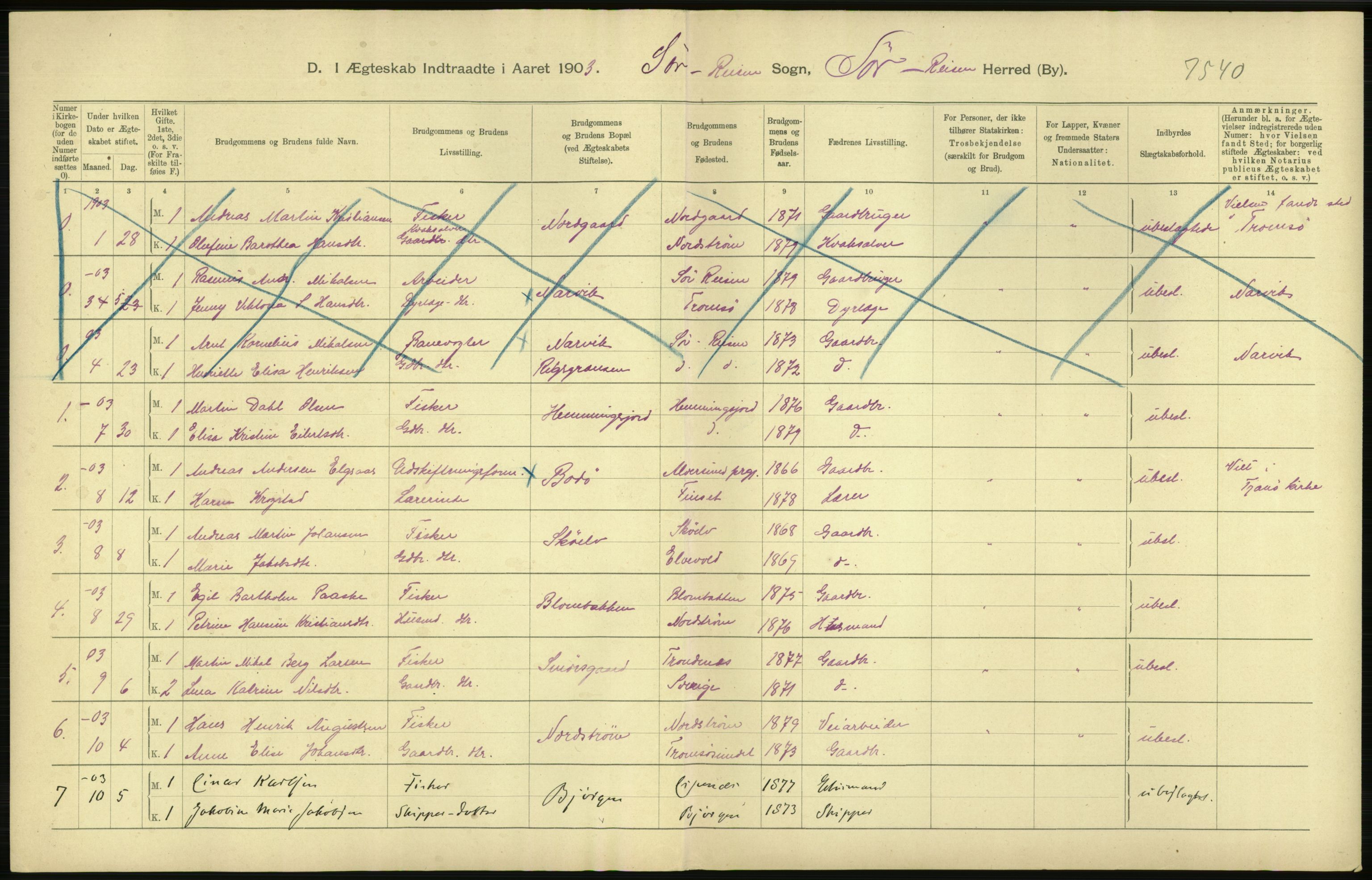 Statistisk sentralbyrå, Sosiodemografiske emner, Befolkning, AV/RA-S-2228/D/Df/Dfa/Dfaa/L0021: Tromsø amt: Fødte, gifte, døde., 1903, p. 338