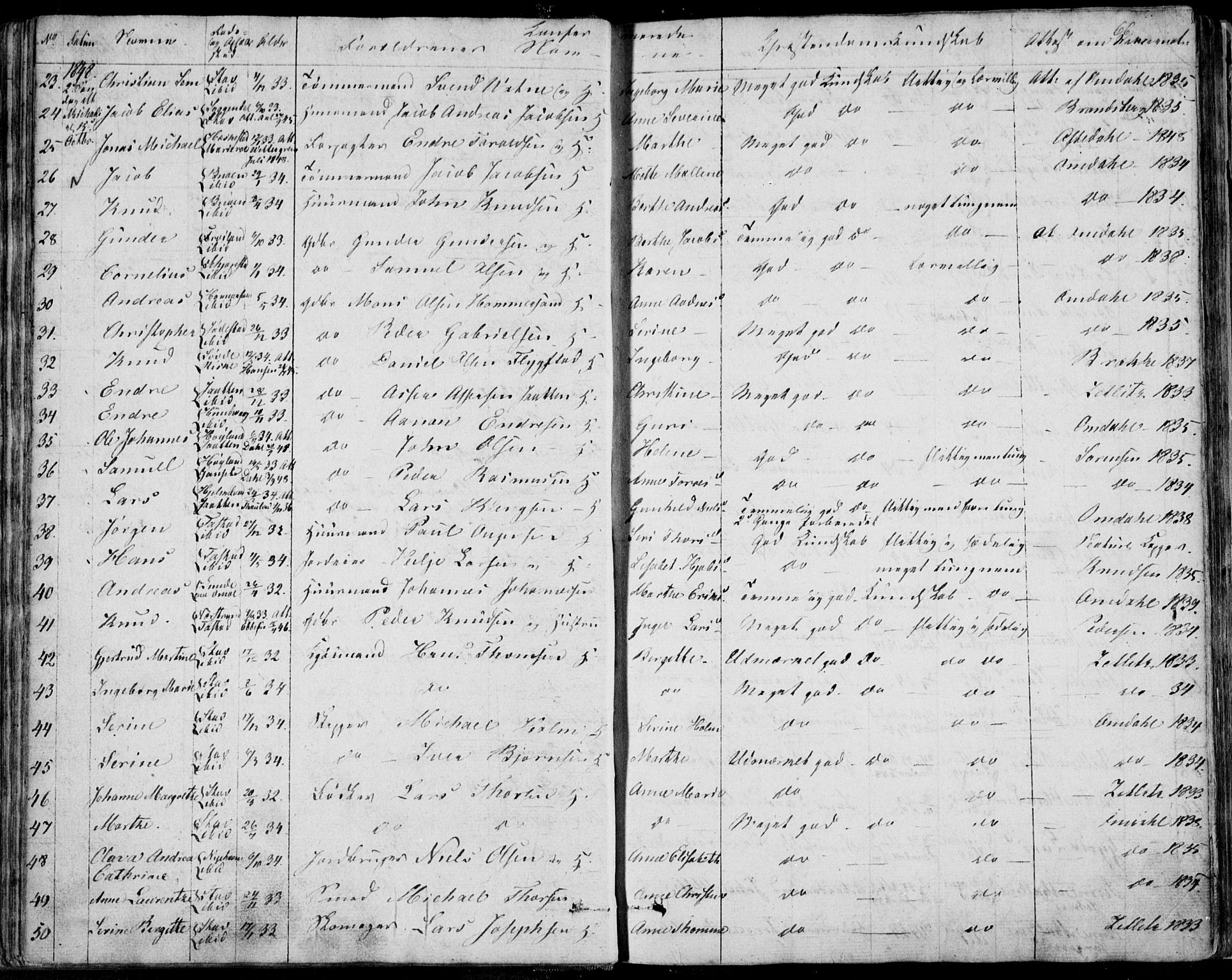 Domkirken sokneprestkontor, AV/SAST-A-101812/001/30/30BA/L0013: Parish register (official) no. A 12, 1823-1861, p. 66