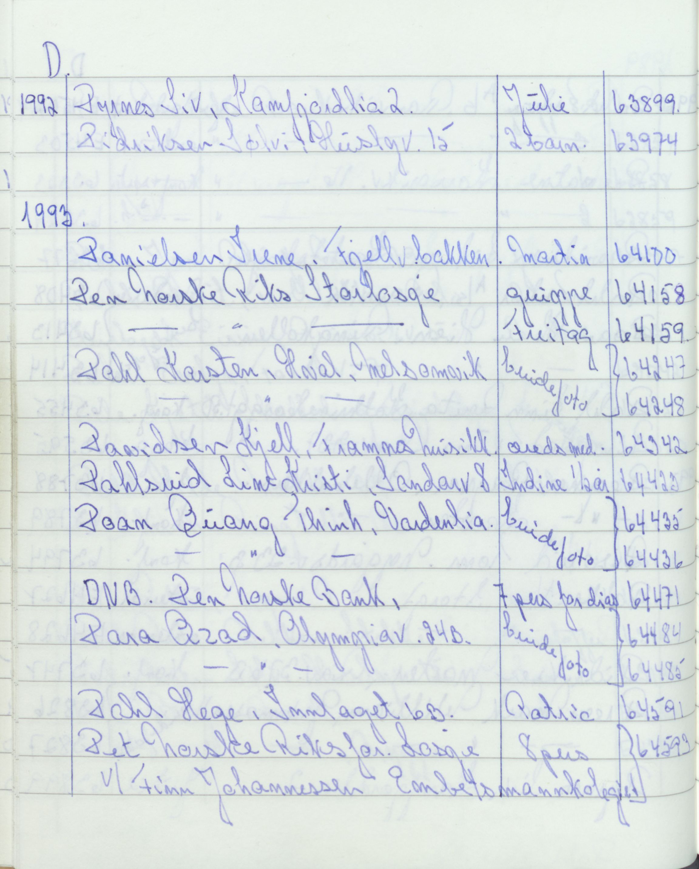 Pa 1494 - Jørgensen, Antonius. Fotograf, VEMU/A-2760/F/Fa, 1927-2004, p. 3437