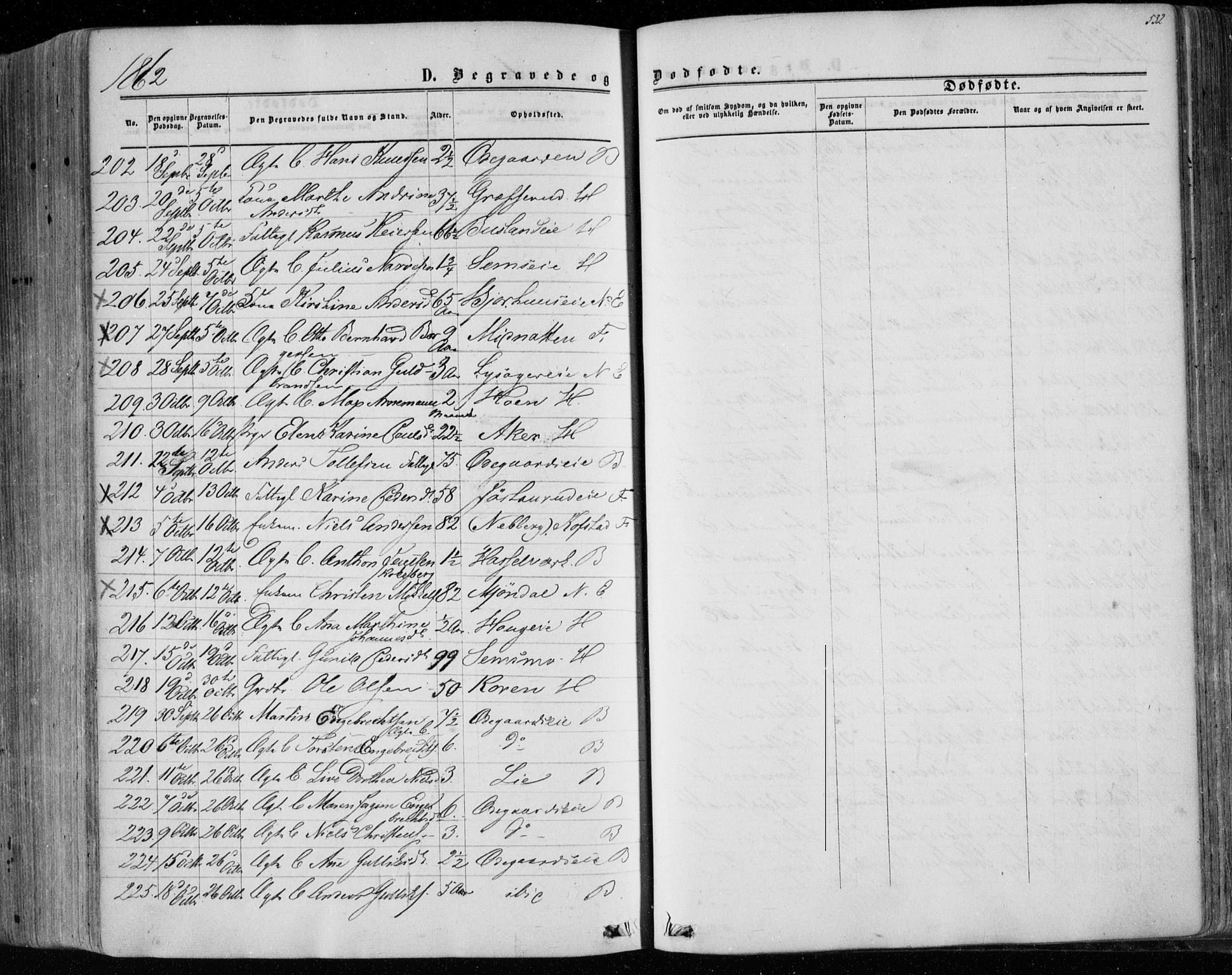 Eiker kirkebøker, AV/SAKO-A-4/F/Fa/L0016: Parish register (official) no. I 16, 1860-1868, p. 532