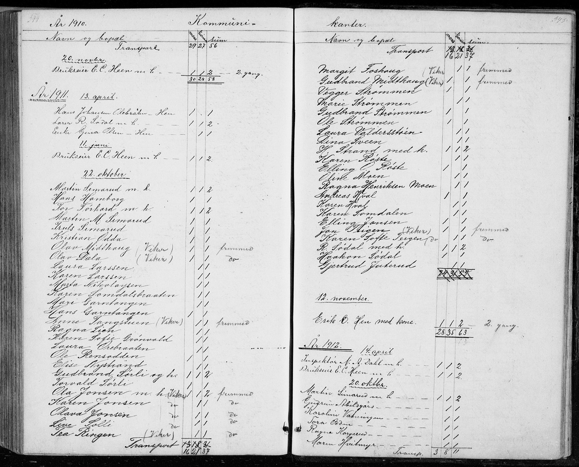 Ådal kirkebøker, SAKO/A-248/G/Gc/L0001: Parish register (copy) no. III 1, 1862-1898, p. 544-545