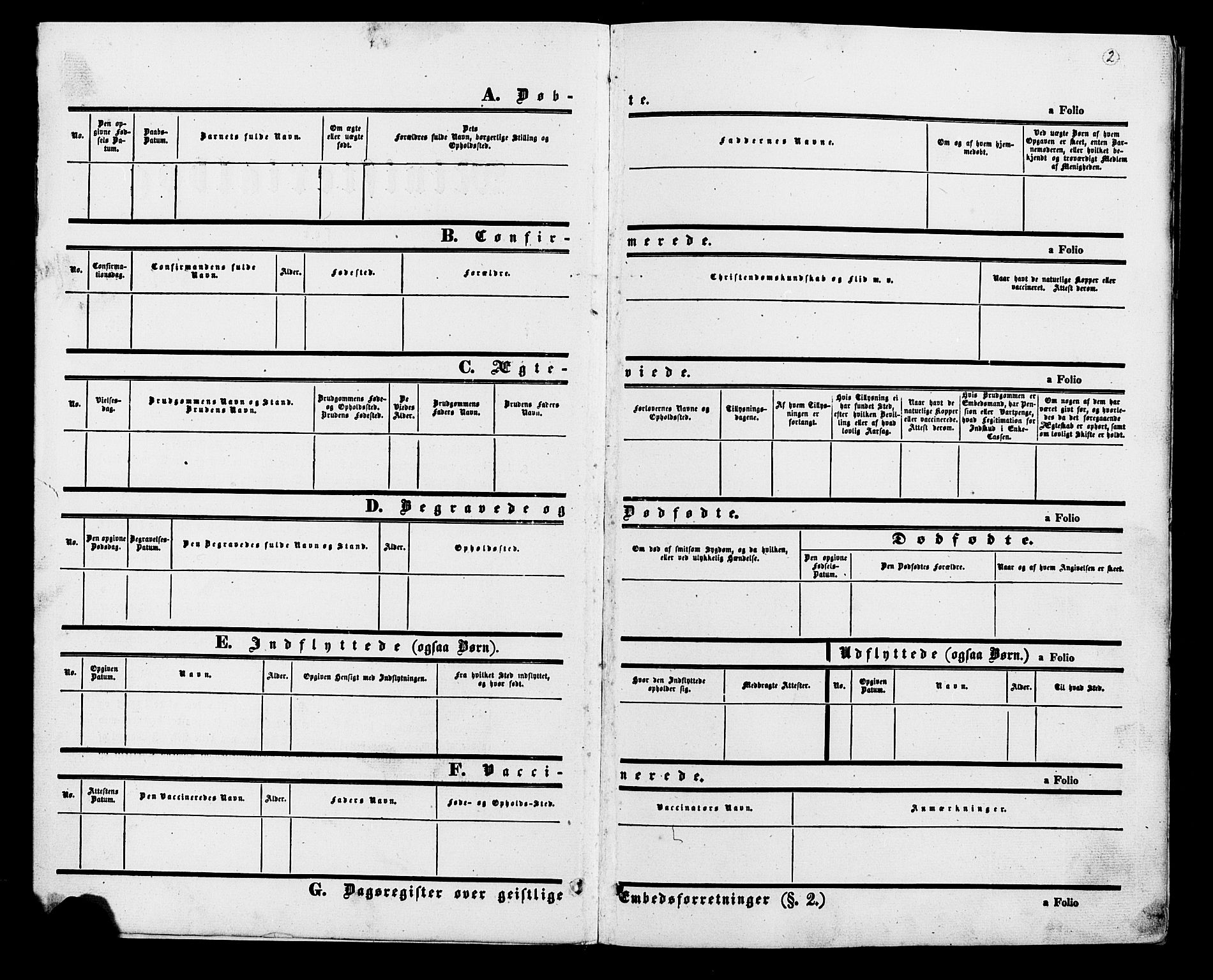 Fjotland sokneprestkontor, SAK/1111-0010/F/Fa/L0001: Parish register (official) no. A 1, 1850-1879, p. 2