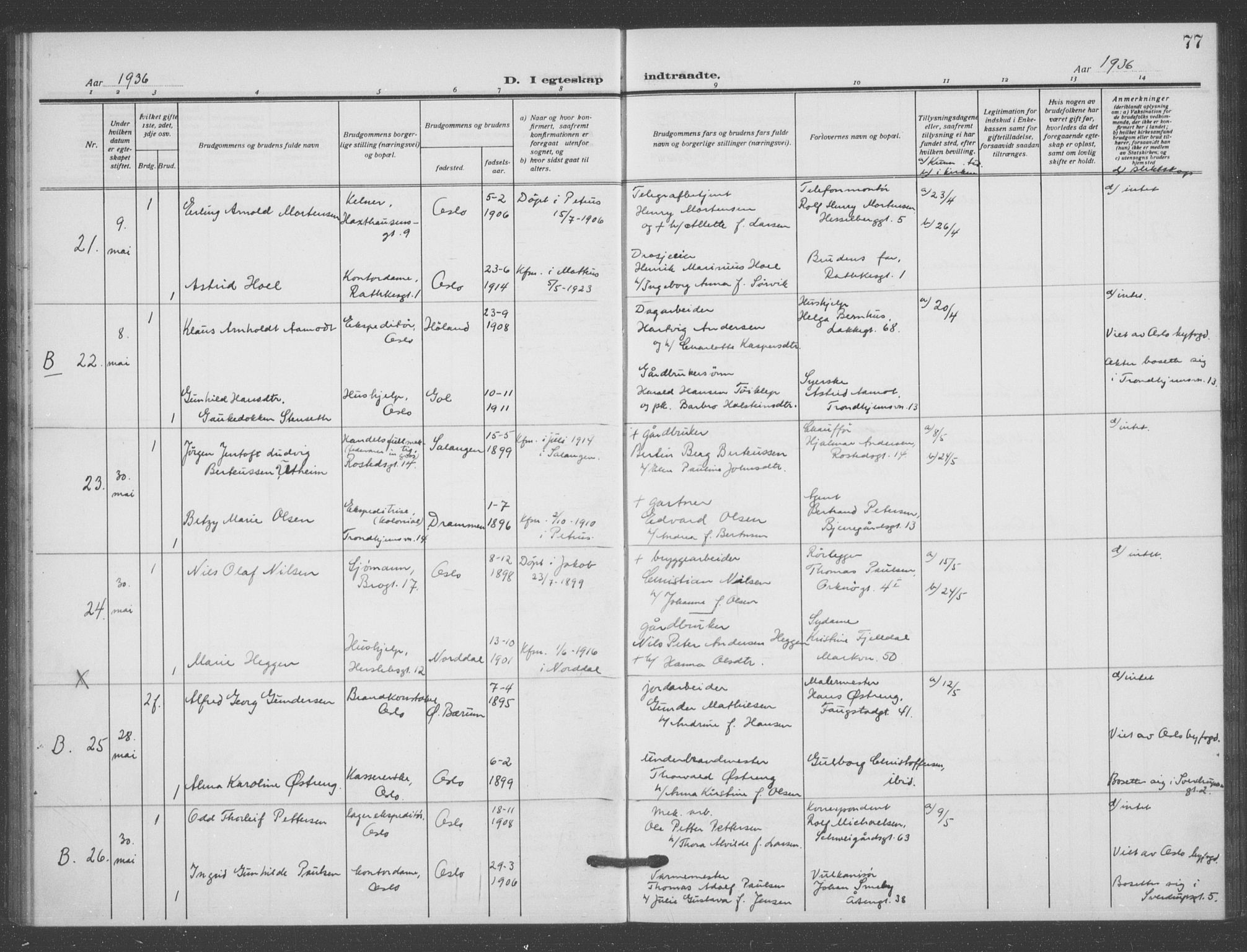 Matteus prestekontor Kirkebøker, AV/SAO-A-10870/F/Fa/L0003: Parish register (official) no. 3, 1917-1938, p. 77