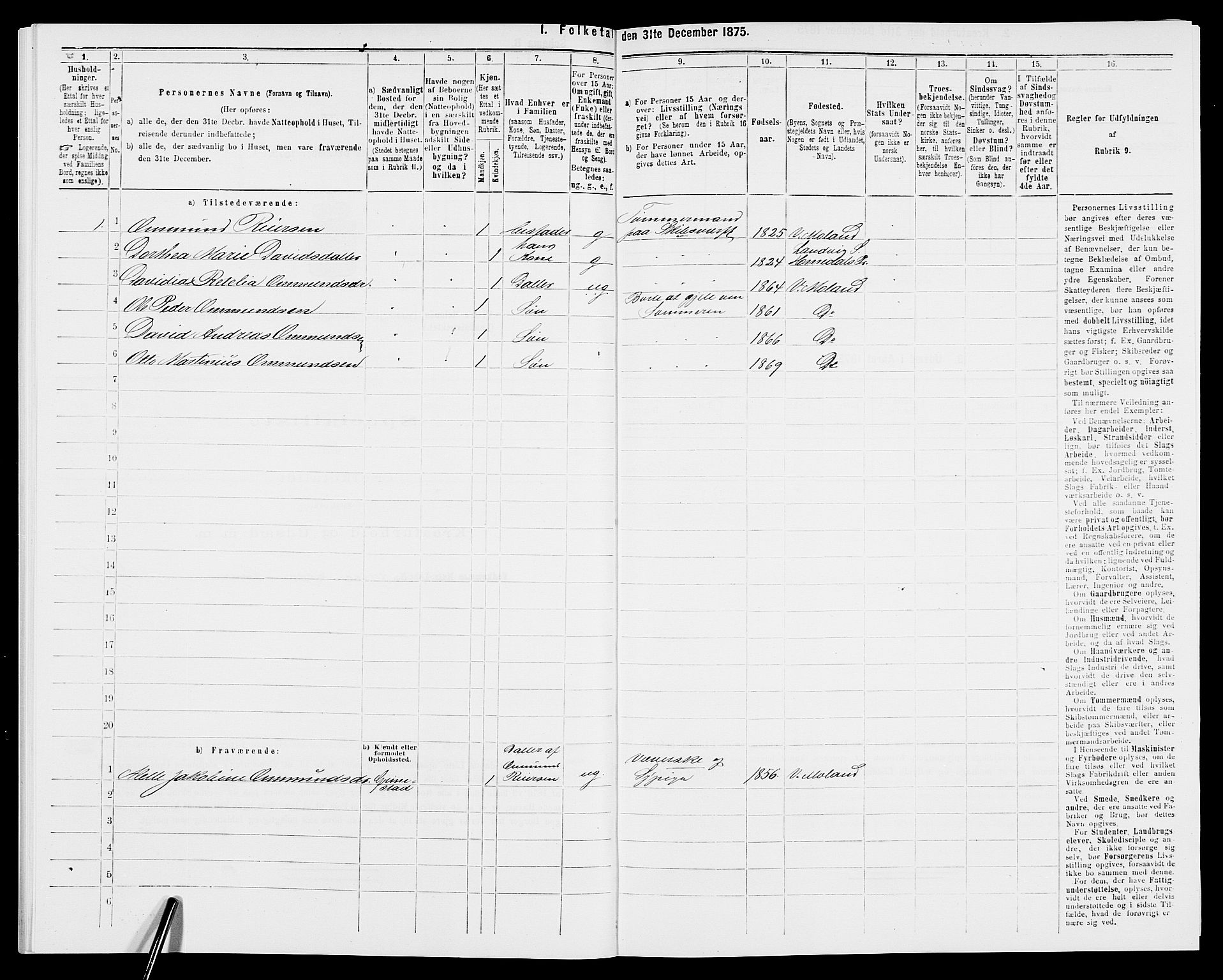 SAK, 1875 census for 0926L Vestre Moland/Vestre Moland, 1875, p. 434