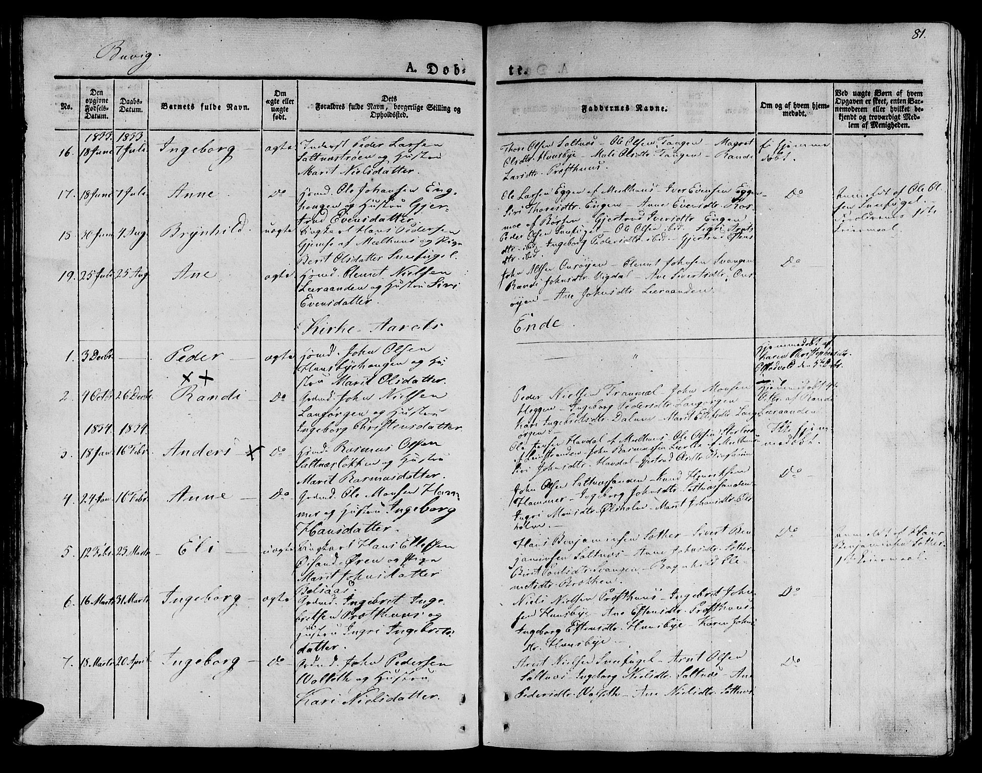 Ministerialprotokoller, klokkerbøker og fødselsregistre - Sør-Trøndelag, SAT/A-1456/612/L0375: Parish register (official) no. 612A07 /2, 1829-1845, p. 81