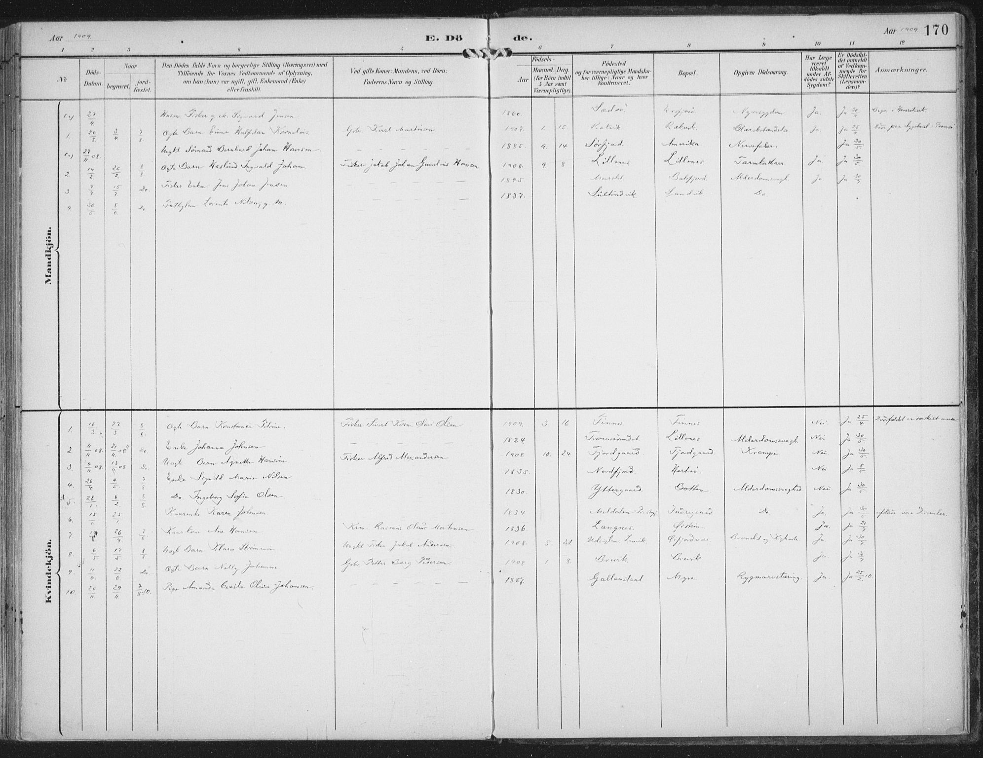 Lenvik sokneprestembete, AV/SATØ-S-1310/H/Ha/Haa/L0015kirke: Parish register (official) no. 15, 1896-1915, p. 170