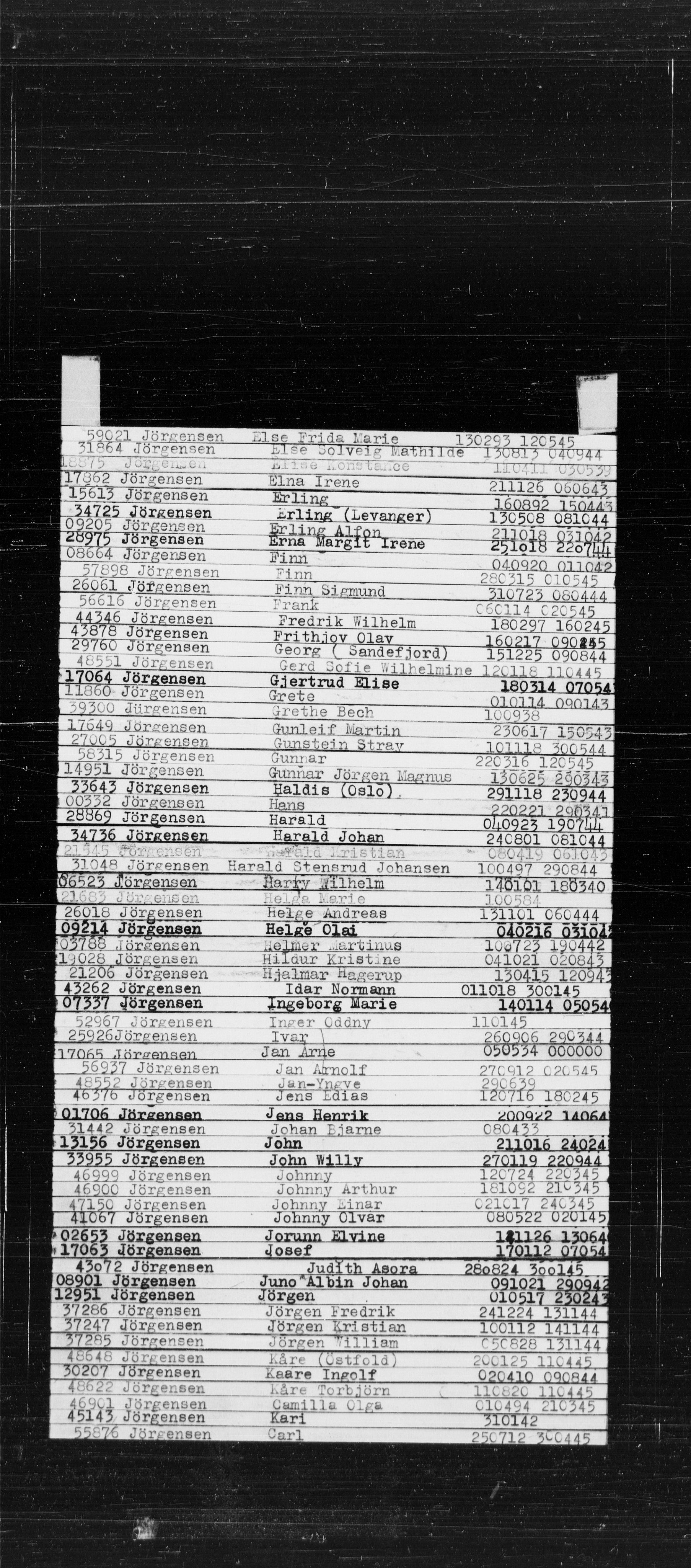 Den Kgl. Norske Legasjons Flyktningskontor, RA/S-6753/V/Va/L0022: Kjesäterkartoteket.  Alfabetisk register, A-Å., 1940-1945, p. 434