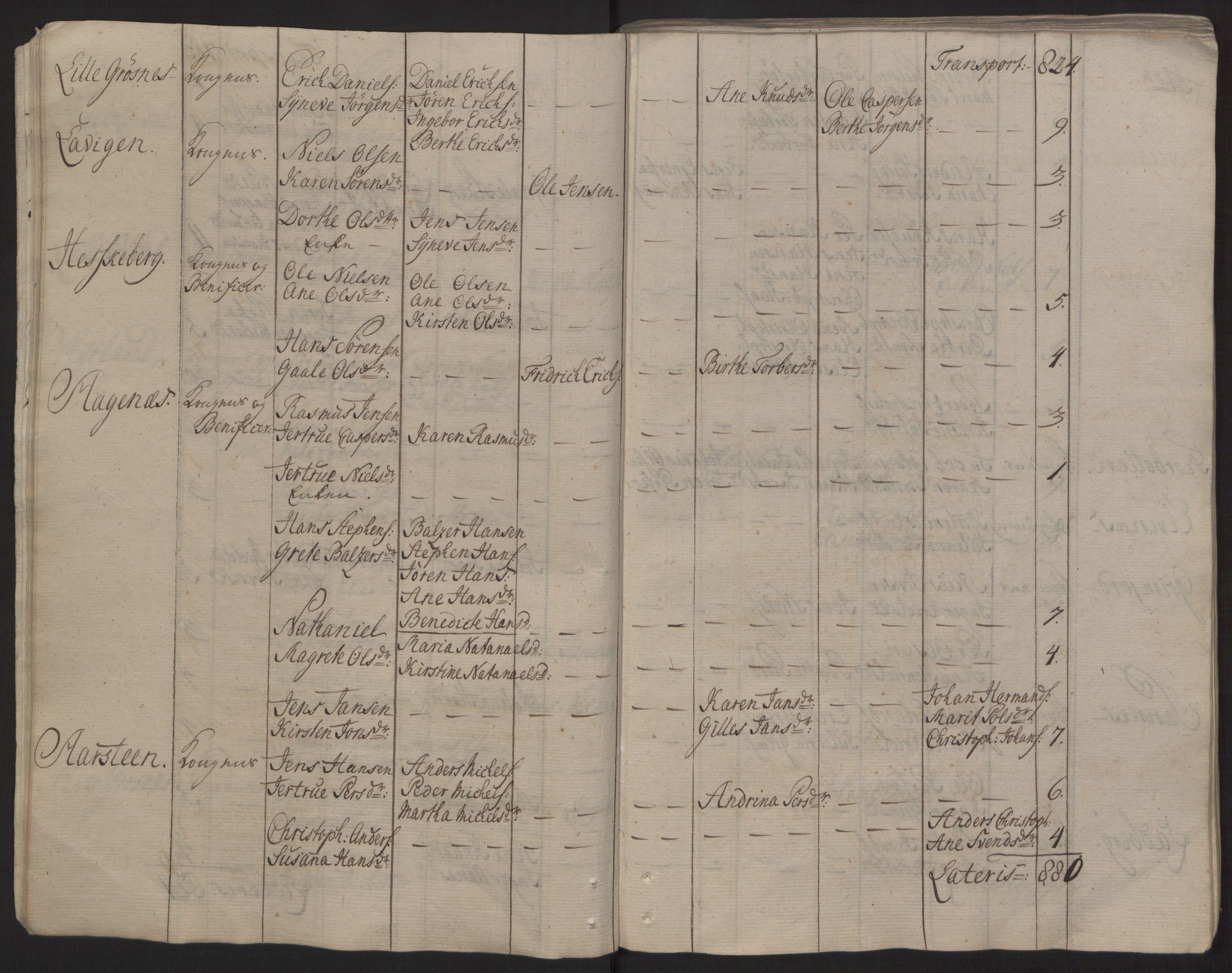 Rentekammeret inntil 1814, Reviderte regnskaper, Fogderegnskap, AV/RA-EA-4092/R68/L4845: Ekstraskatten Senja og Troms, 1762-1765, p. 30