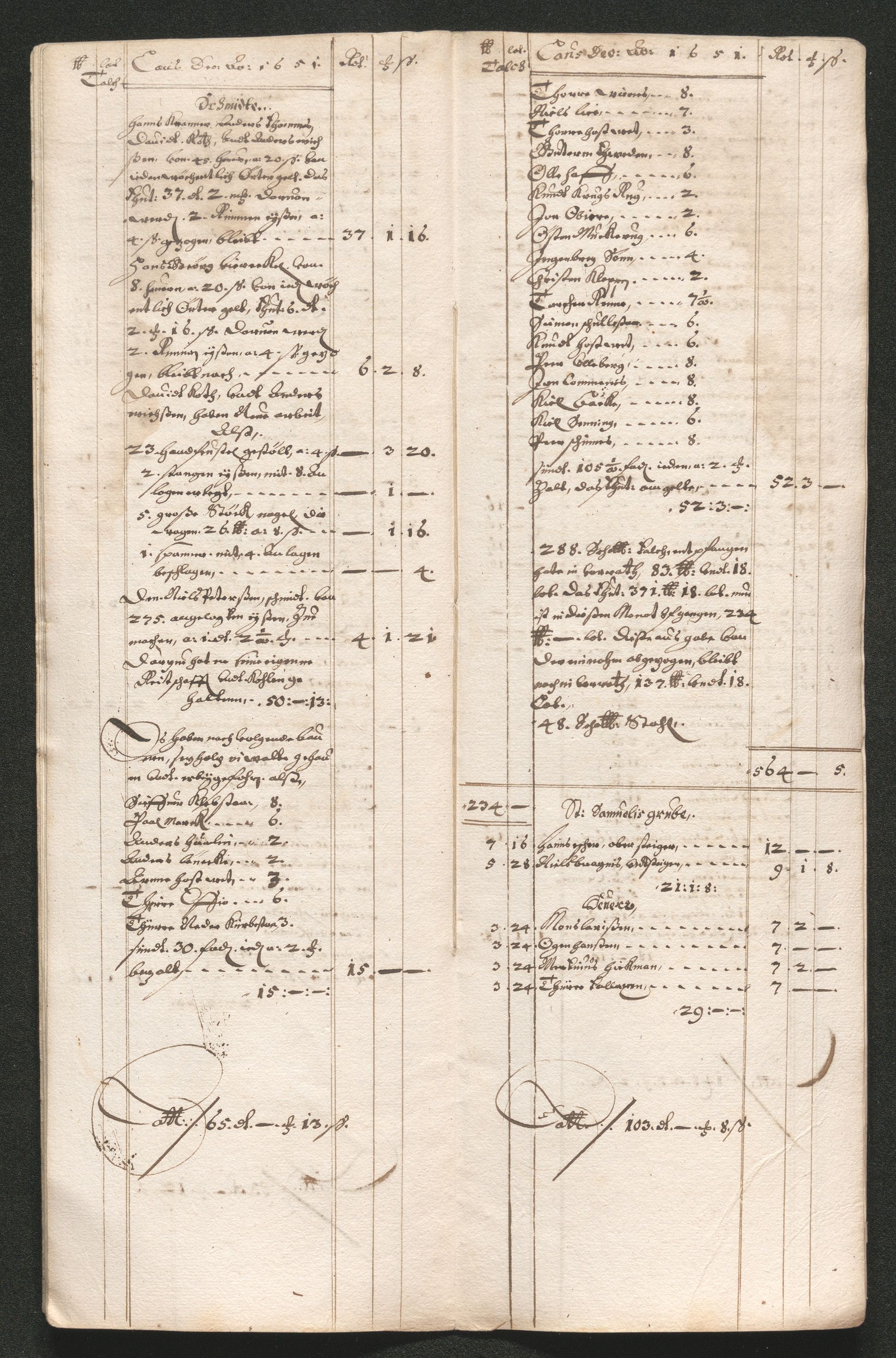 Kongsberg Sølvverk 1623-1816, AV/SAKO-EA-3135/001/D/Dc/Dcd/L0034: Utgiftsregnskap for gruver m.m. , 1651-1659, p. 20