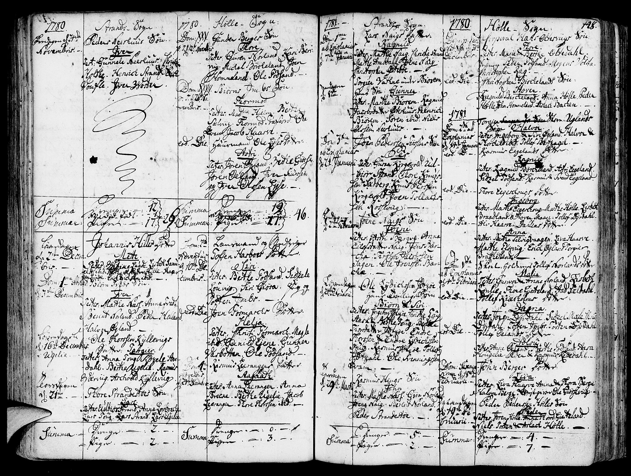 Strand sokneprestkontor, SAST/A-101828/H/Ha/Haa/L0003: Parish register (official) no. A 3, 1769-1816, p. 148