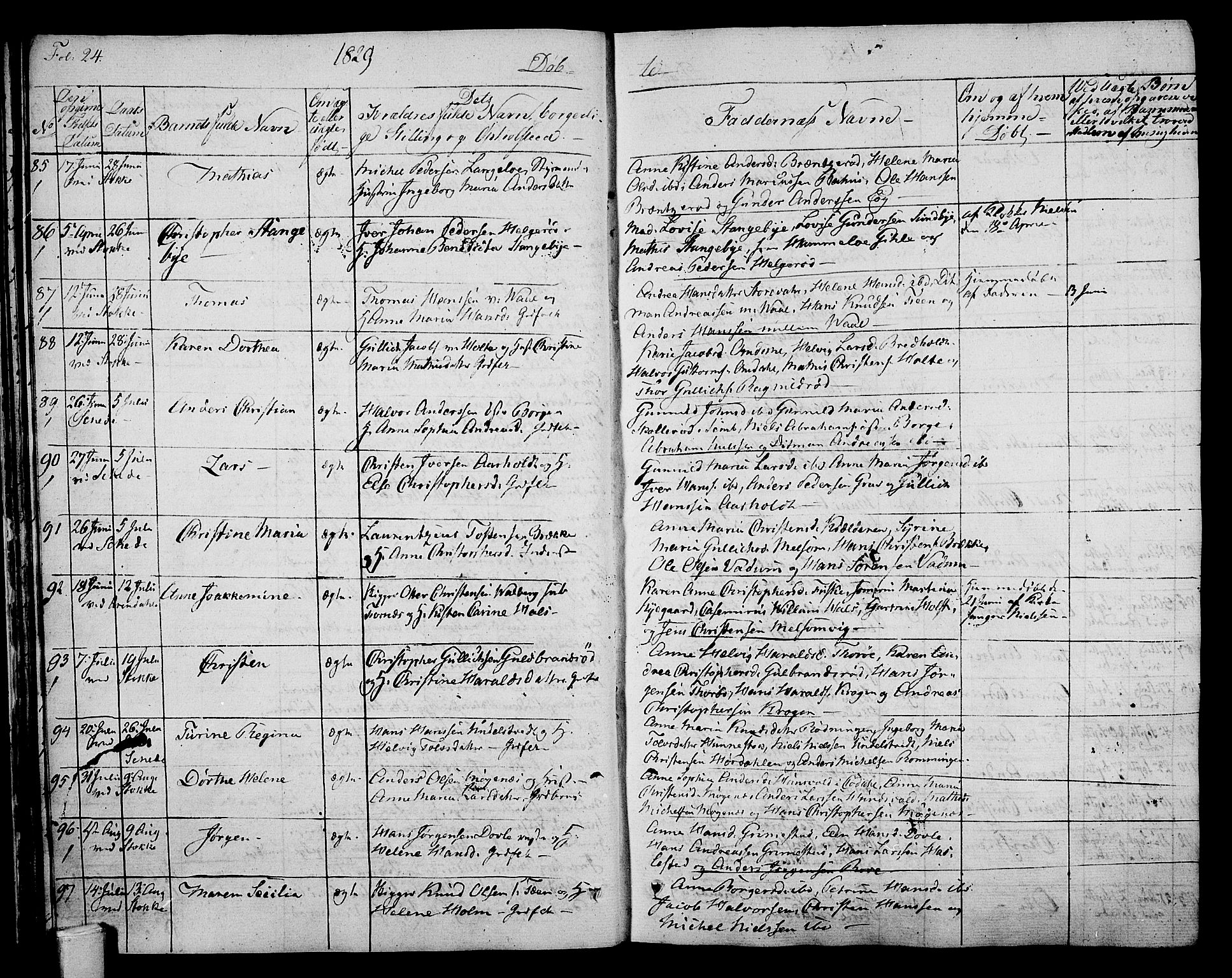 Stokke kirkebøker, AV/SAKO-A-320/F/Fa/L0006: Parish register (official) no. I 6, 1826-1843, p. 24